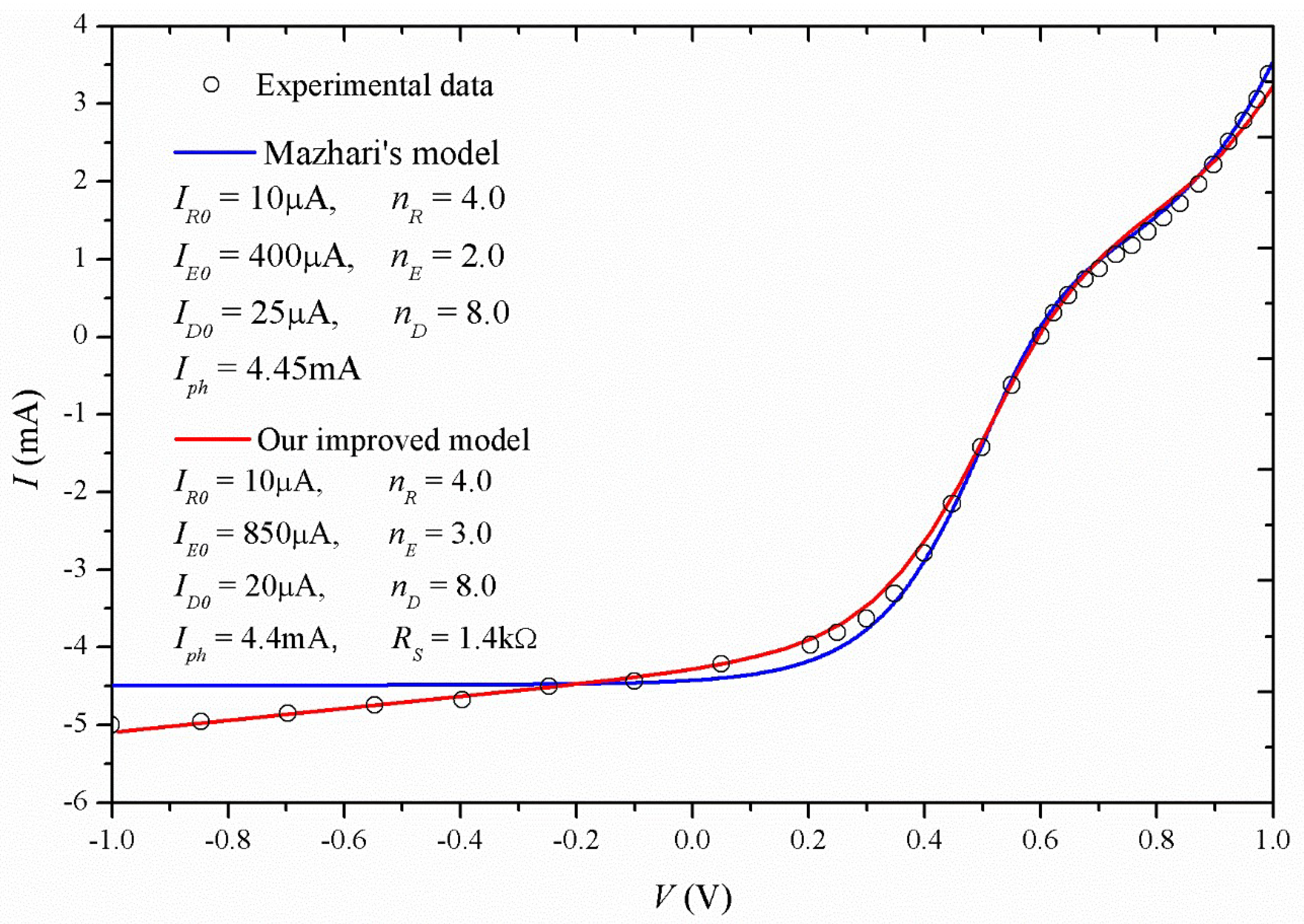 Crystals 08 00277 g011 Crystals 08 00277 g011
