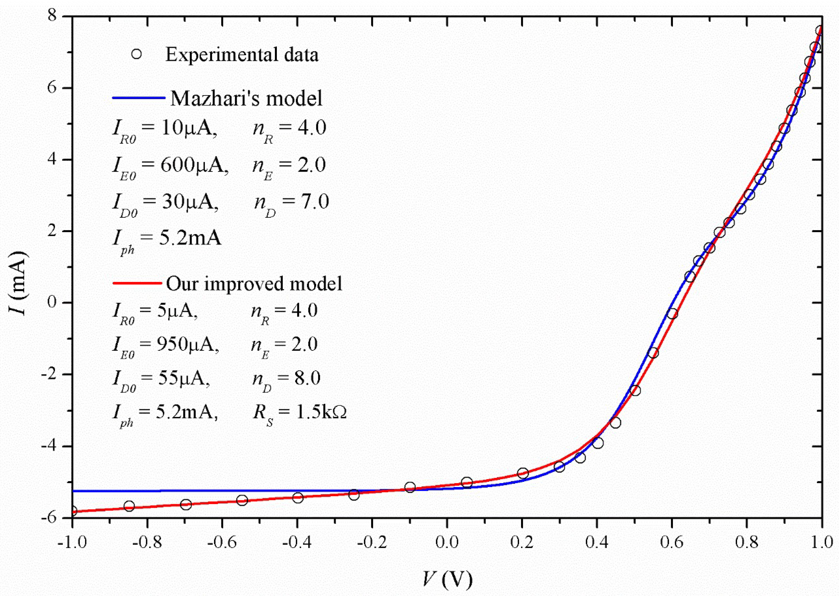 Crystals 08 00277 g012 Crystals 08 00277 g012