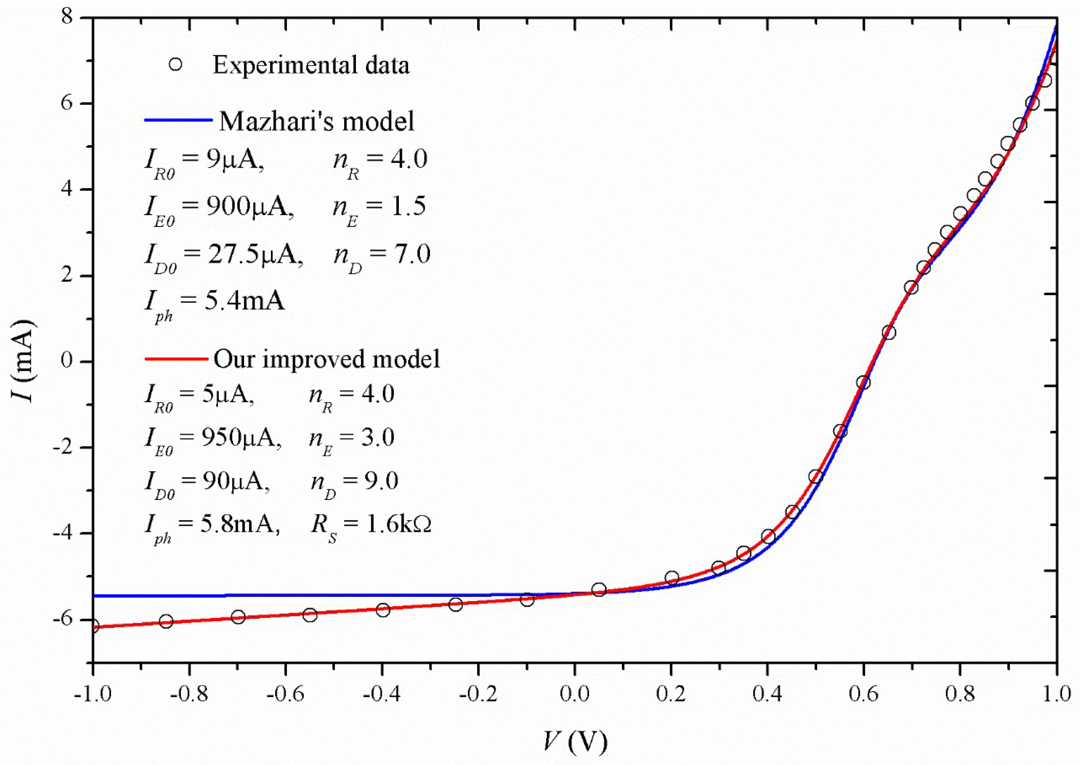 Crystals 08 00277 g013 Crystals 08 00277 g013