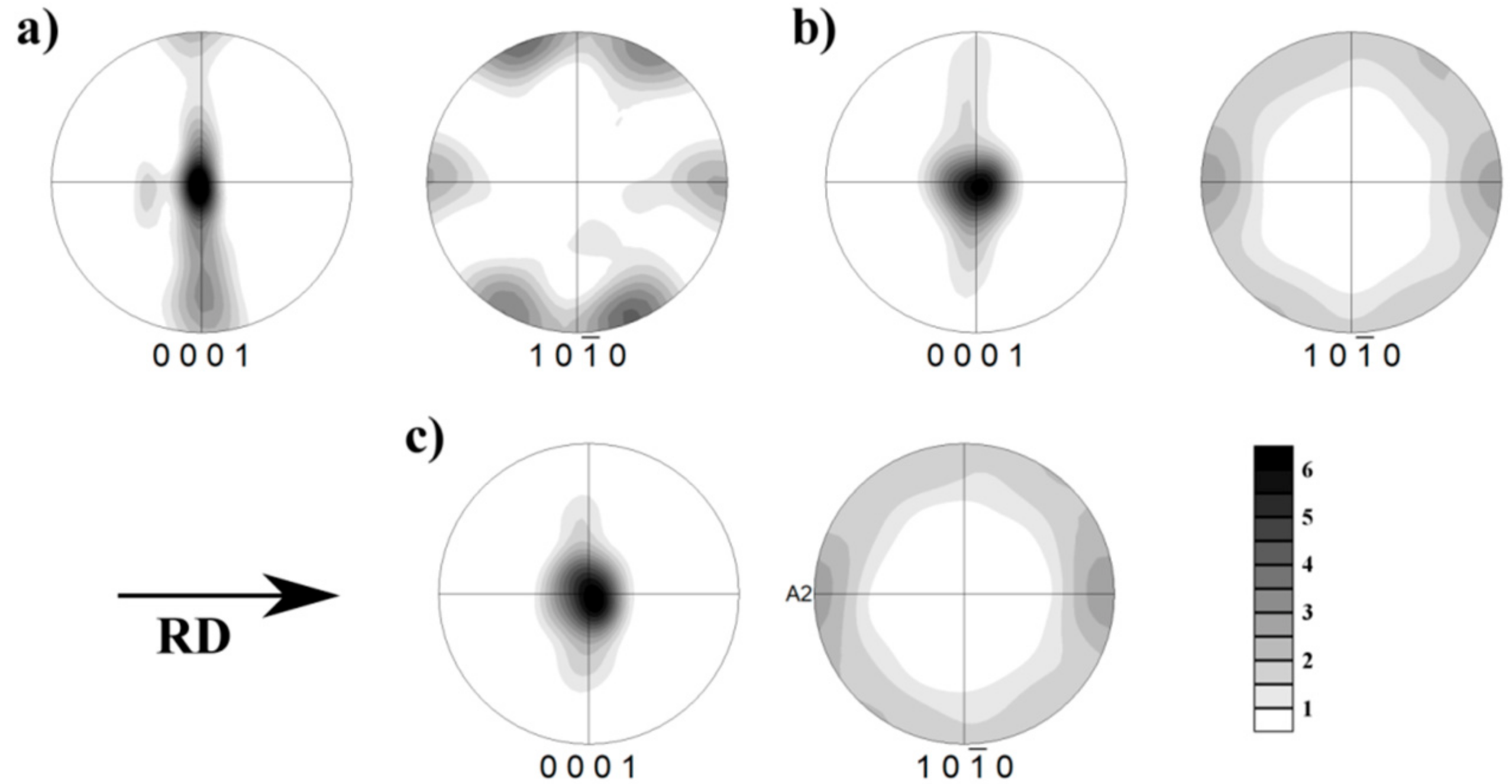 Crystals 08 00278 g008 Crystals 08 00278 g008