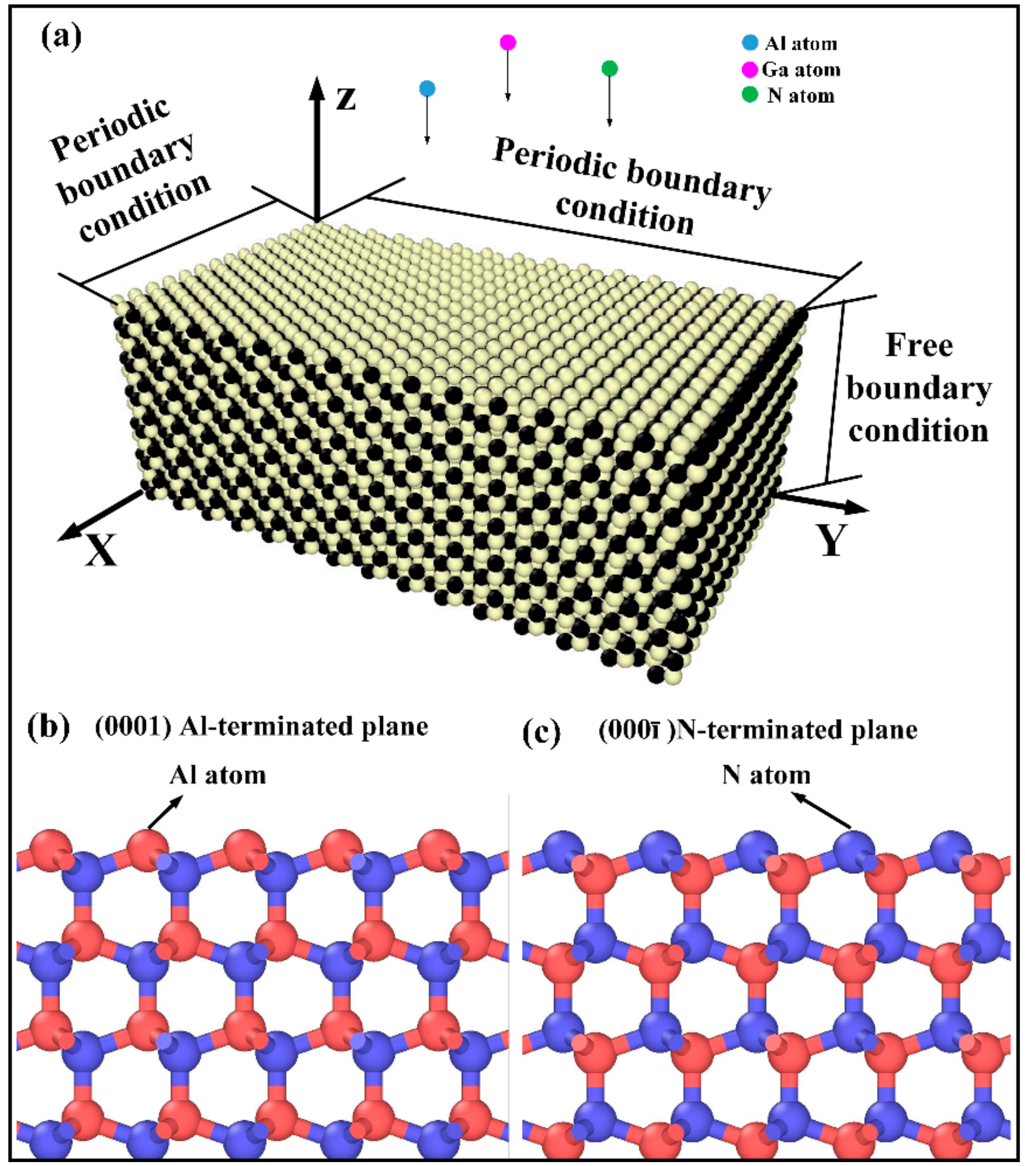 Crystals 08 00279 g001 Crystals 08 00279 g001