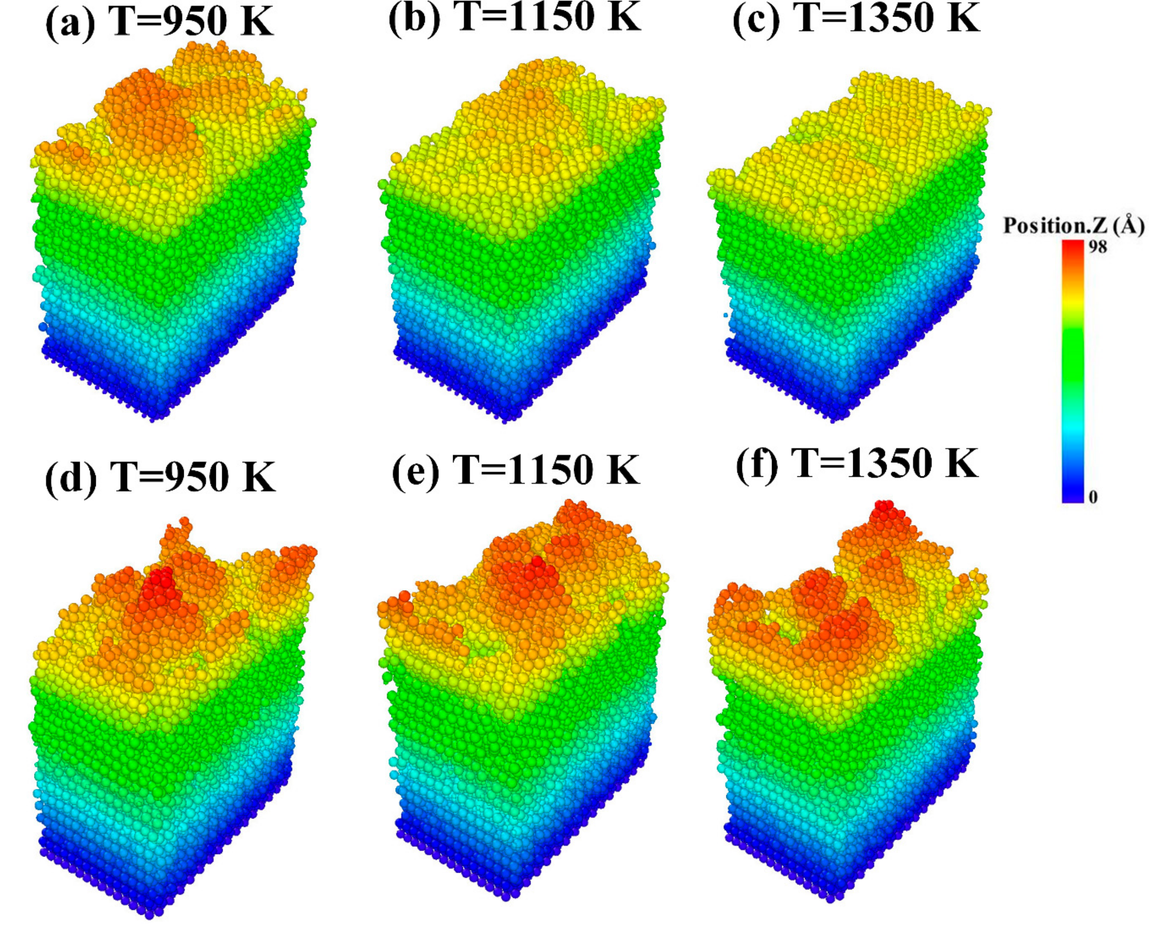 Crystals 08 00279 g003 Crystals 08 00279 g003
