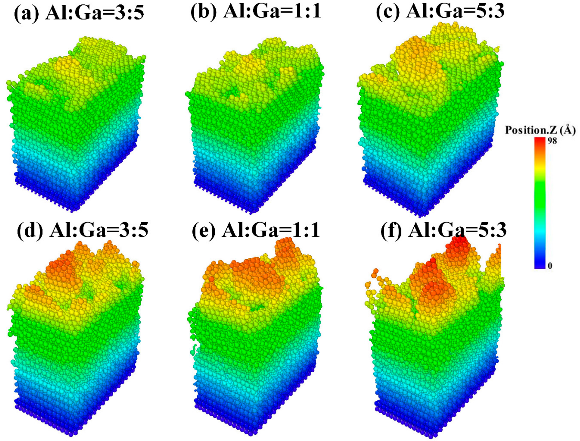 Crystals 08 00279 g004 Crystals 08 00279 g004
