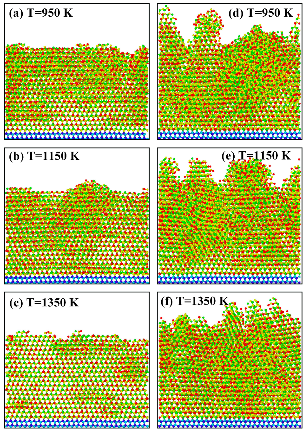 Crystals 08 00279 g005 Crystals 08 00279 g005