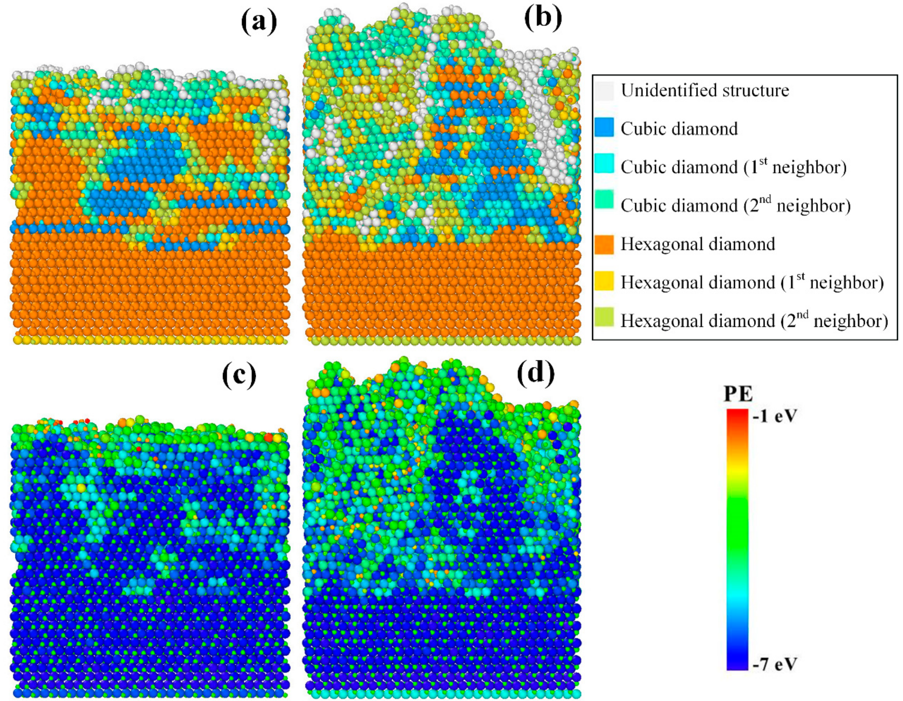 Crystals 08 00279 g007 Crystals 08 00279 g007