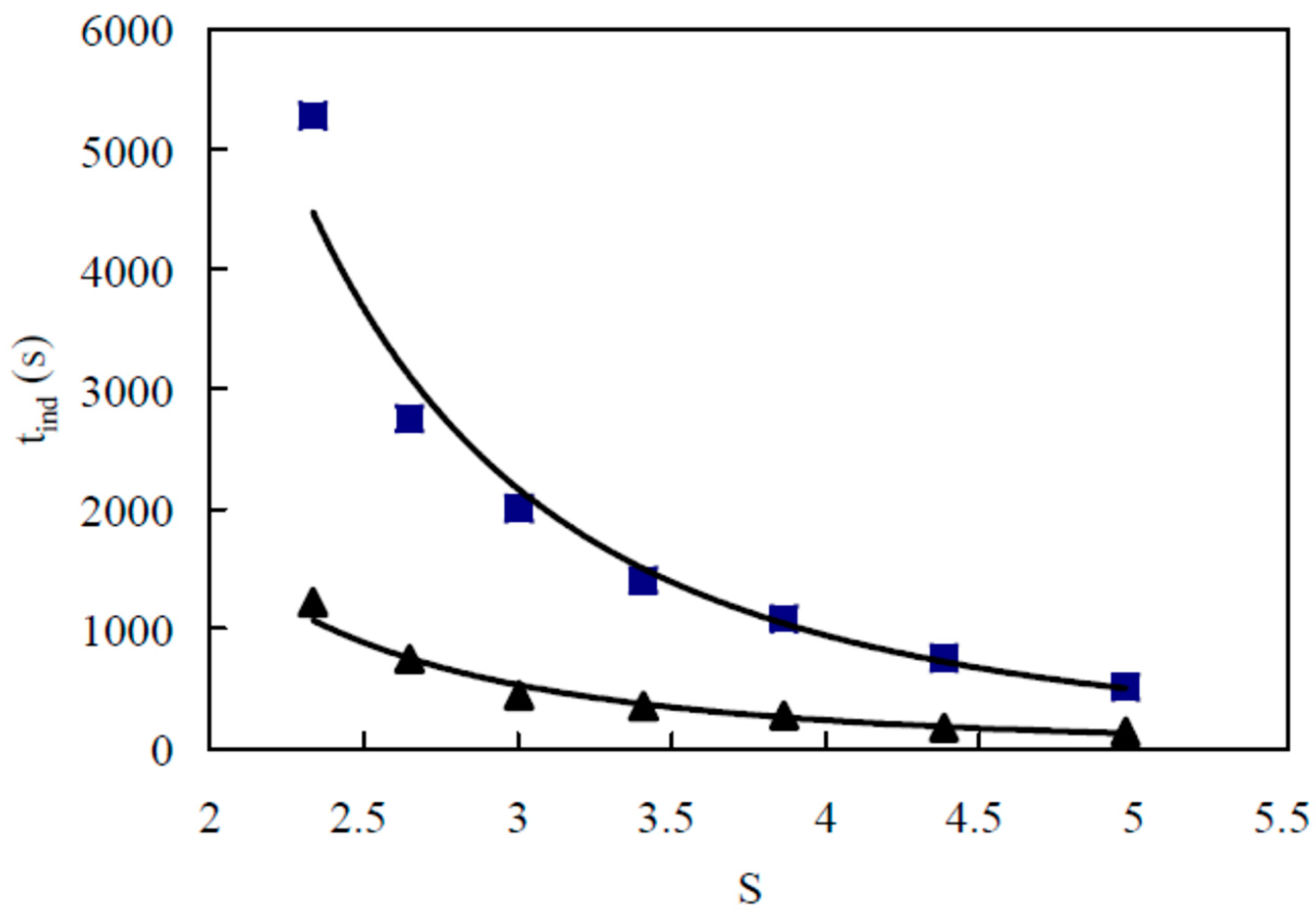 Crystals 08 00280 g002 Crystals 08 00280 g002