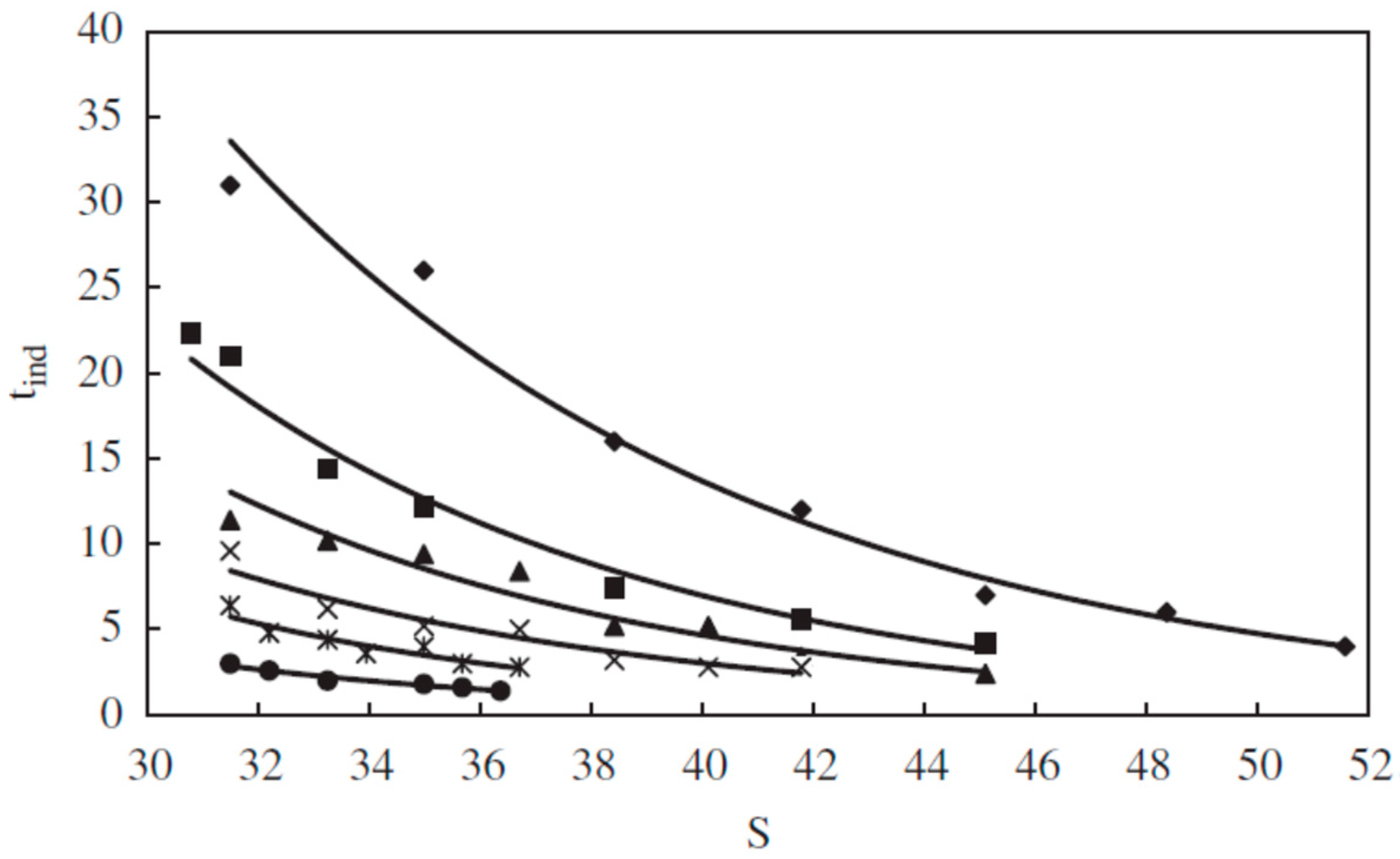Crystals 08 00280 g003 Crystals 08 00280 g003