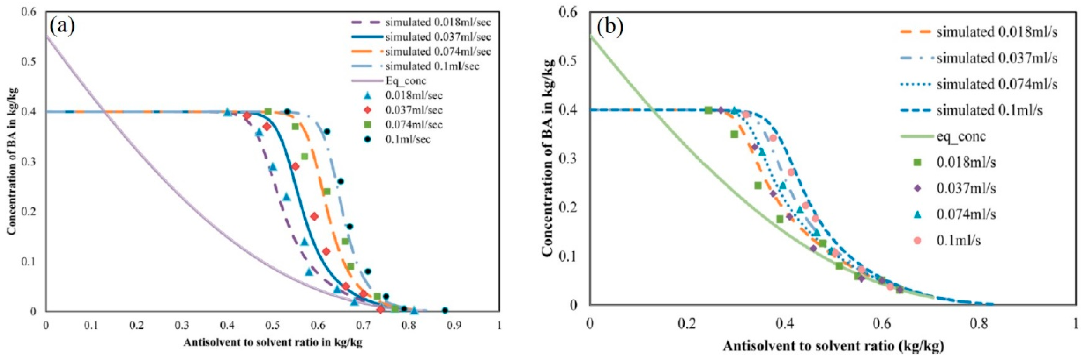 Crystals 08 00280 g006 Crystals 08 00280 g006