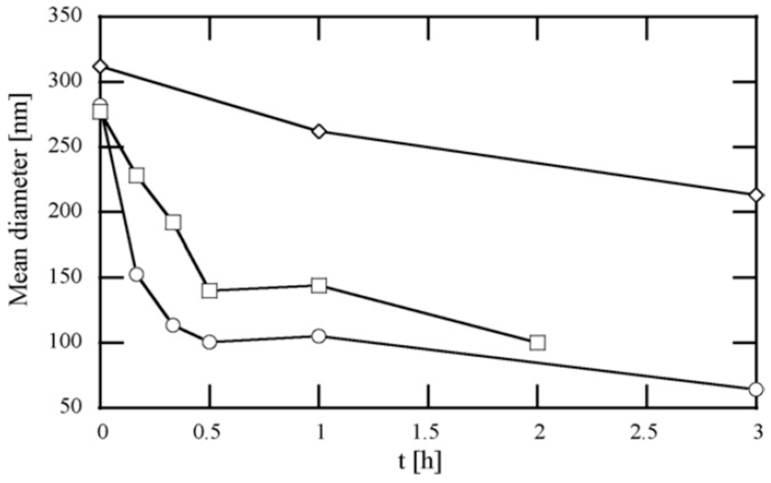 Crystals 08 00280 g010 Crystals 08 00280 g010