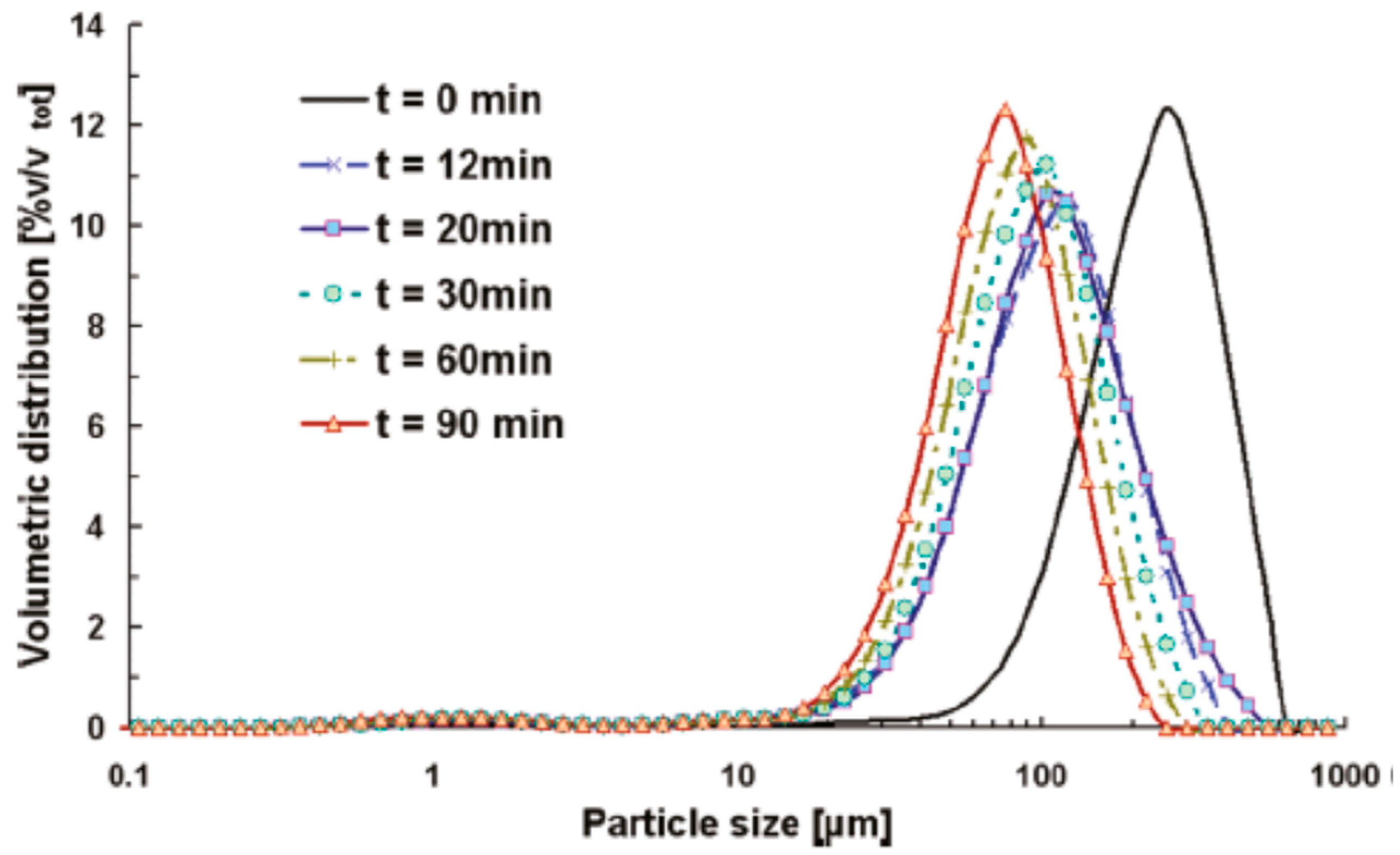 Crystals 08 00280 g012 Crystals 08 00280 g012