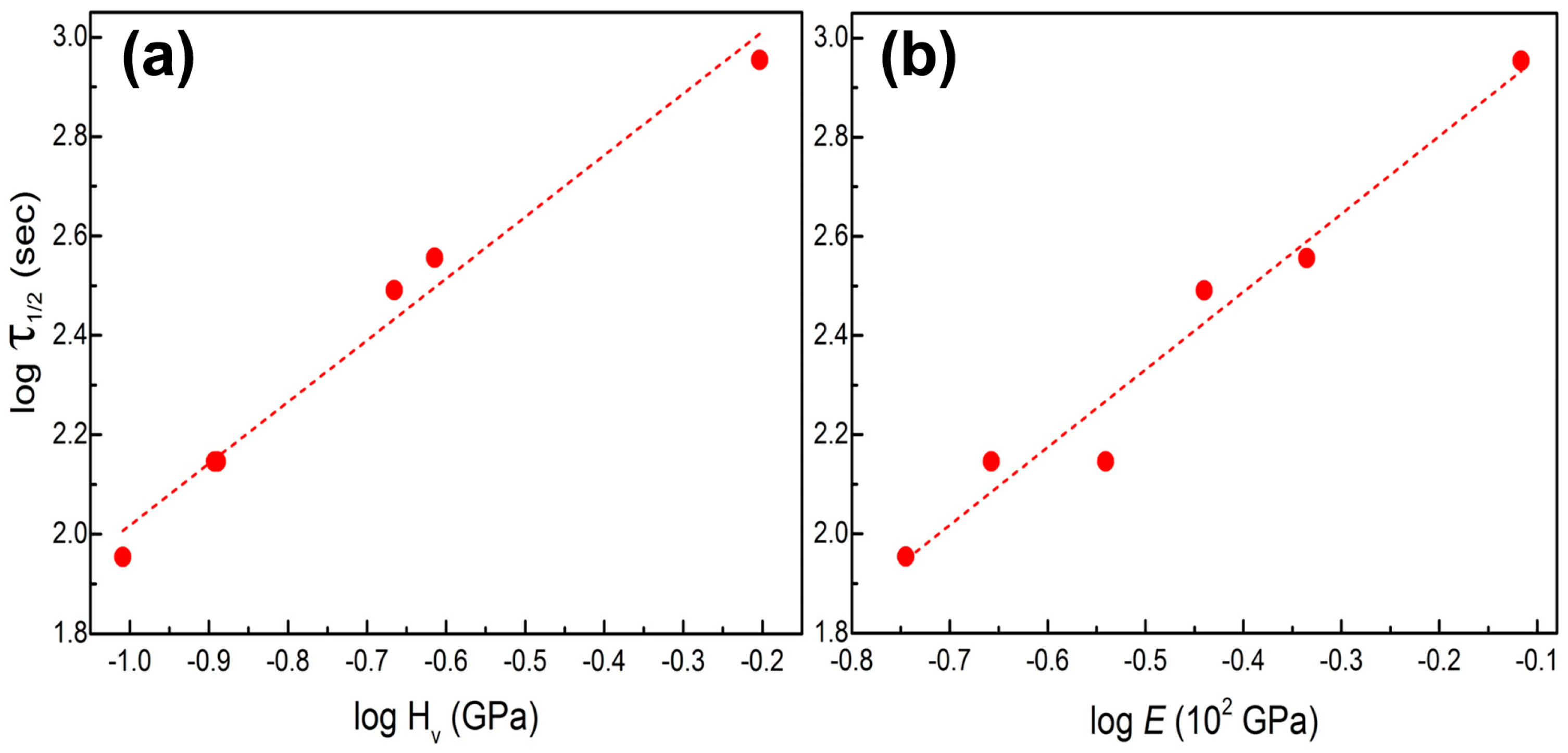 Crystals 08 00280 g017 Crystals 08 00280 g017