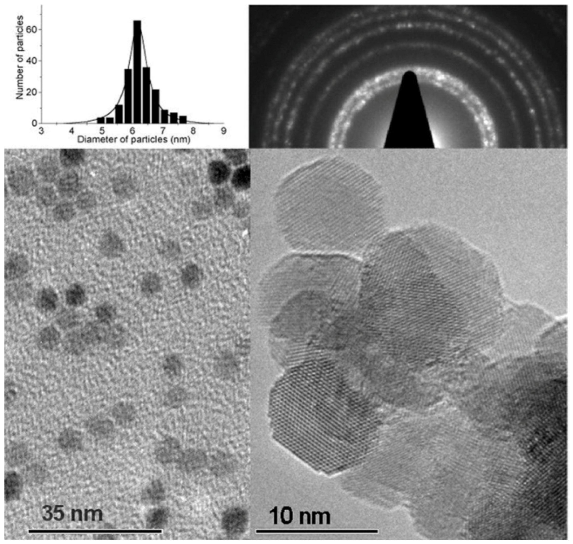 Crystals 08 00280 g020 Crystals 08 00280 g020