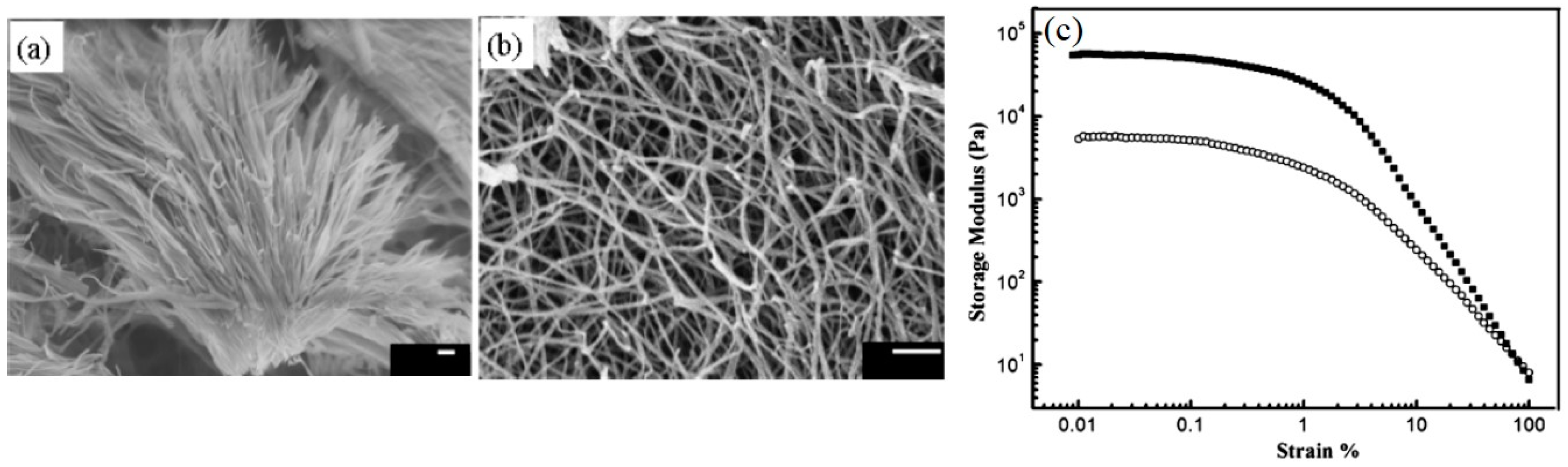 Crystals 08 00280 g021 Crystals 08 00280 g021