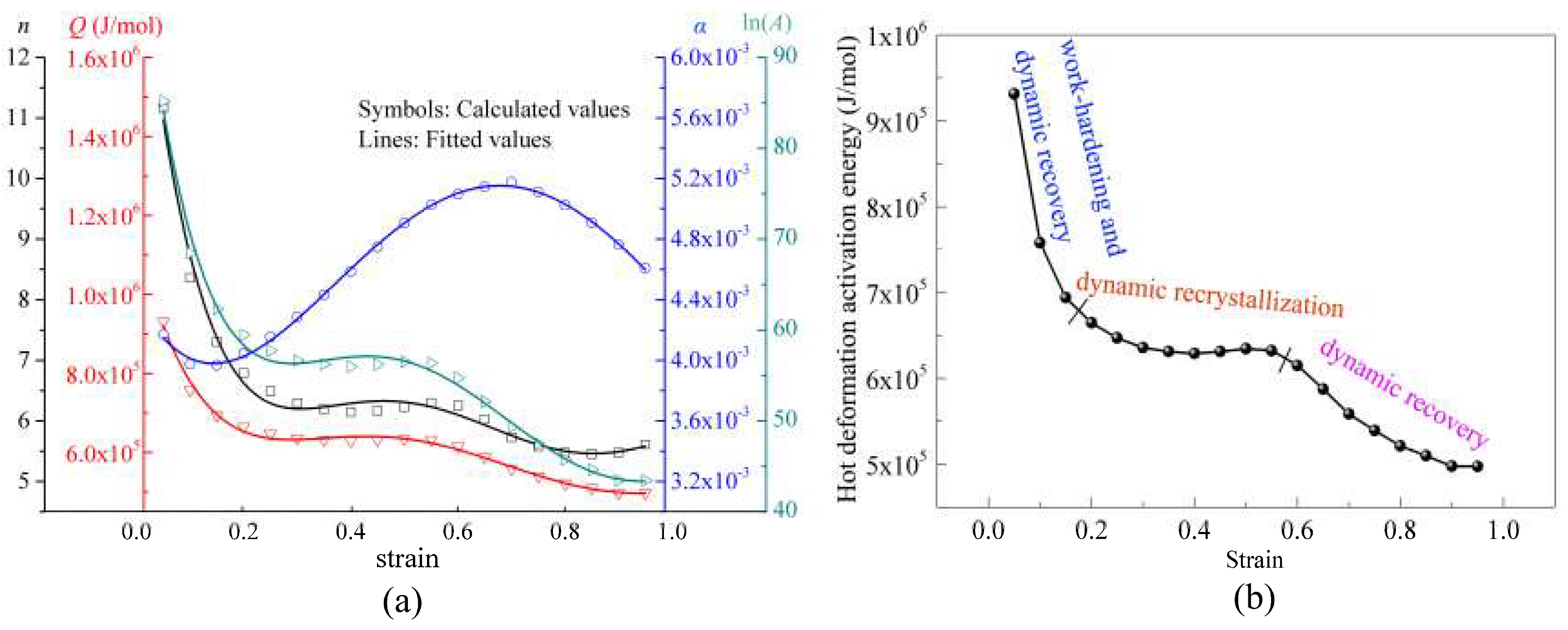 Crystals 08 00282 g003