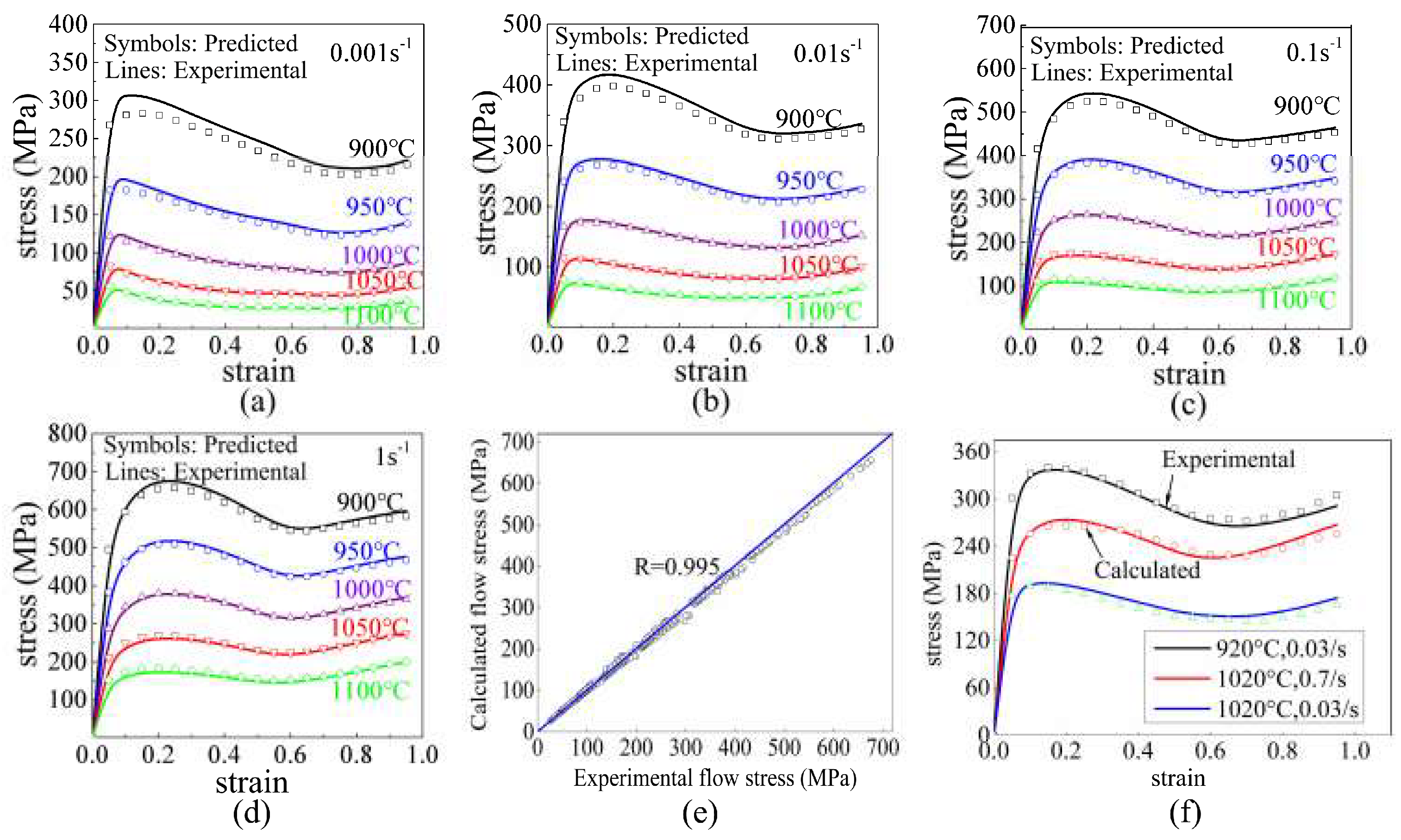 Crystals 08 00282 g004
