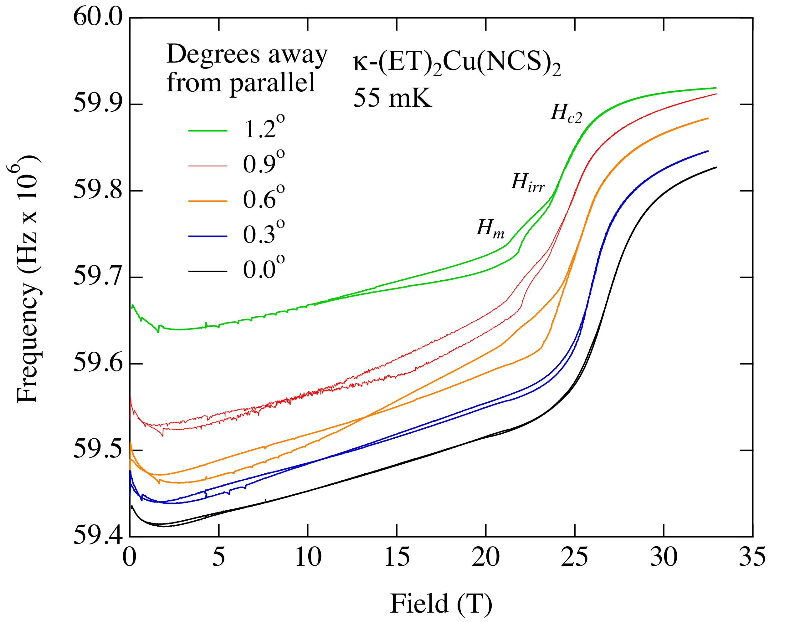 Crystals 08 00285 g003 Crystals 08 00285 g003