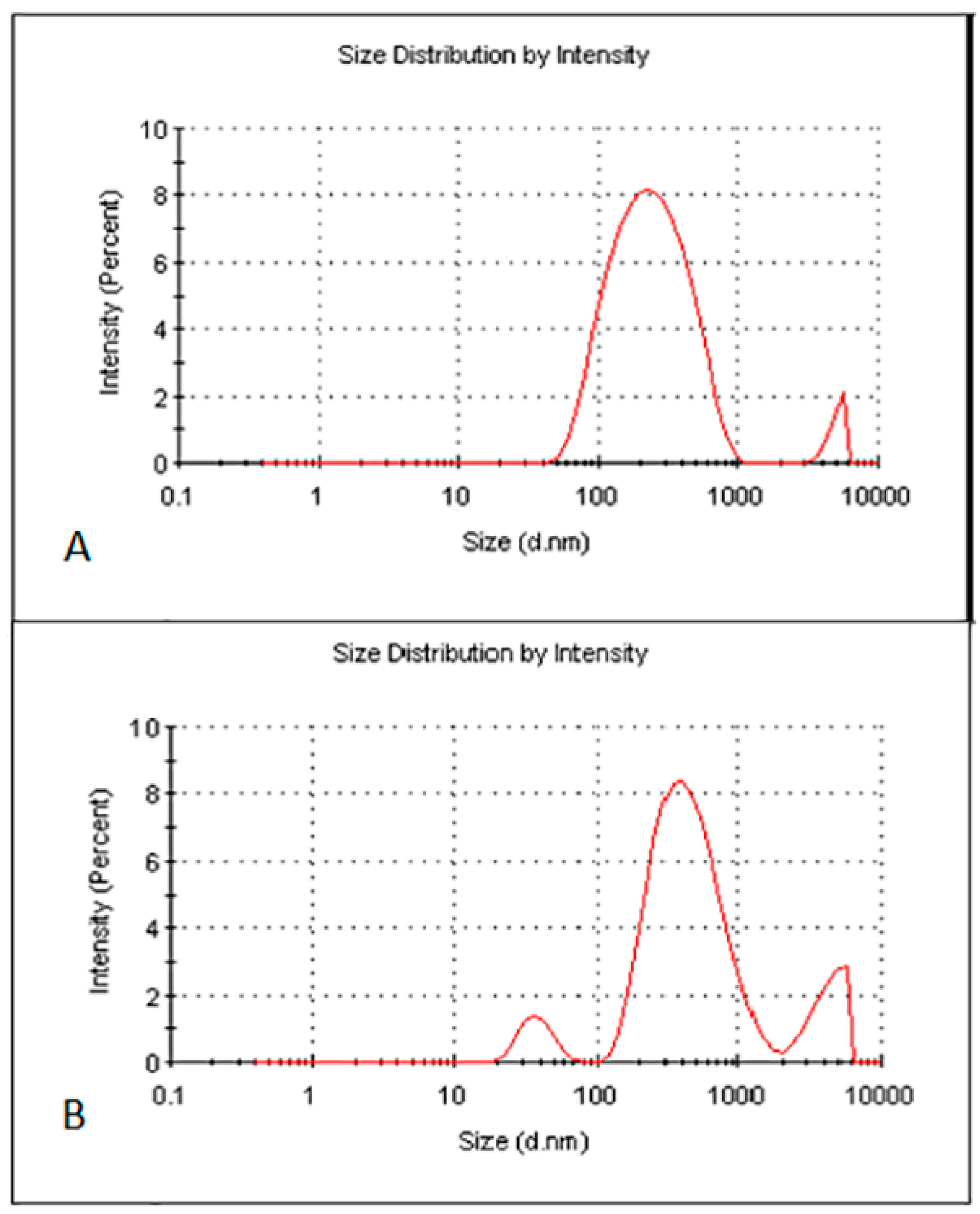 Crystals 08 00286 g004 Crystals 08 00286 g004