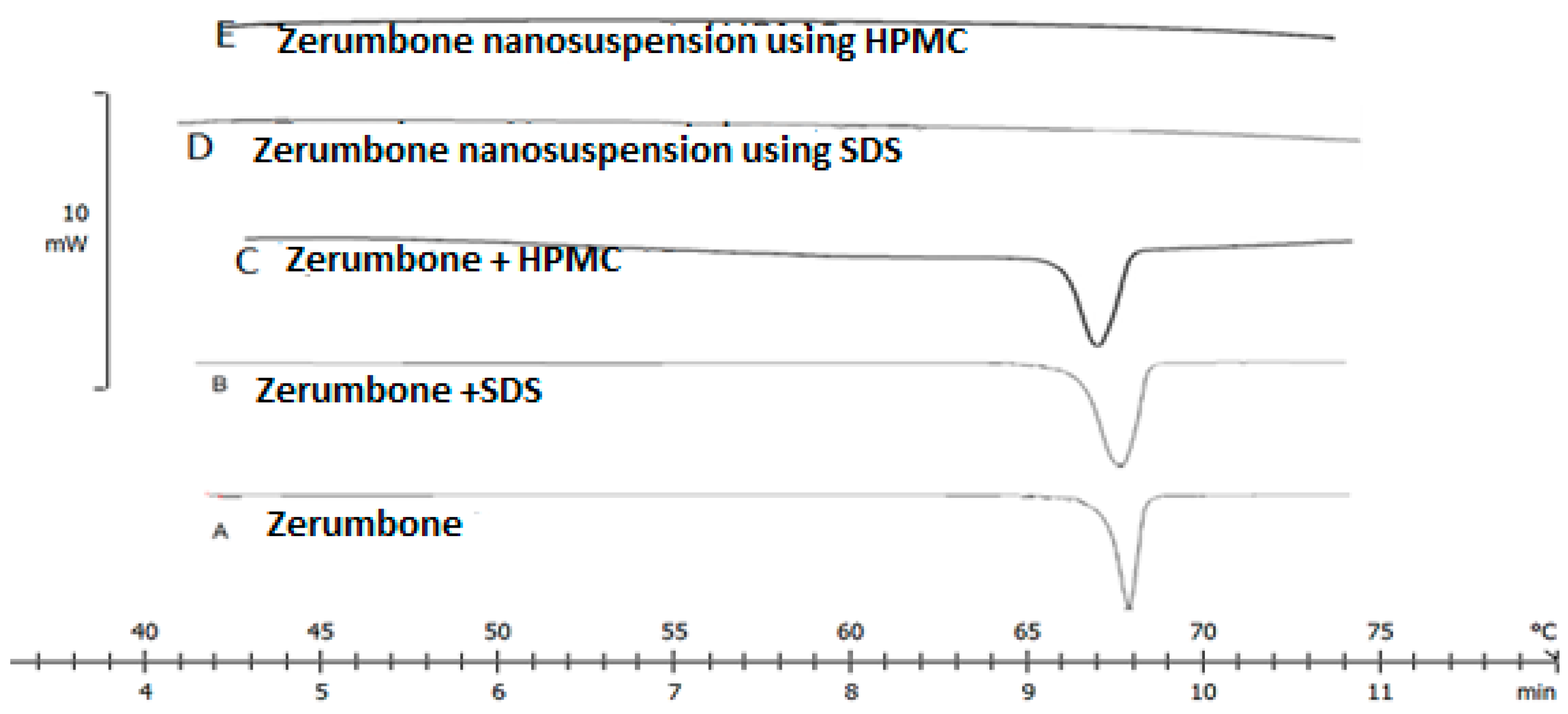 Crystals 08 00286 g007 Crystals 08 00286 g007
