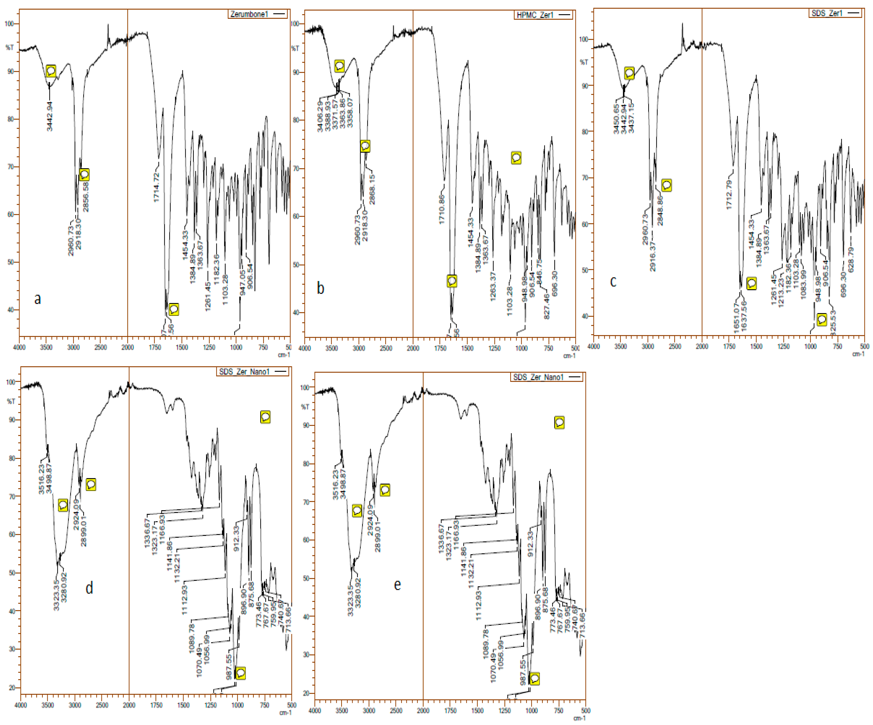 Crystals 08 00286 g008 Crystals 08 00286 g008