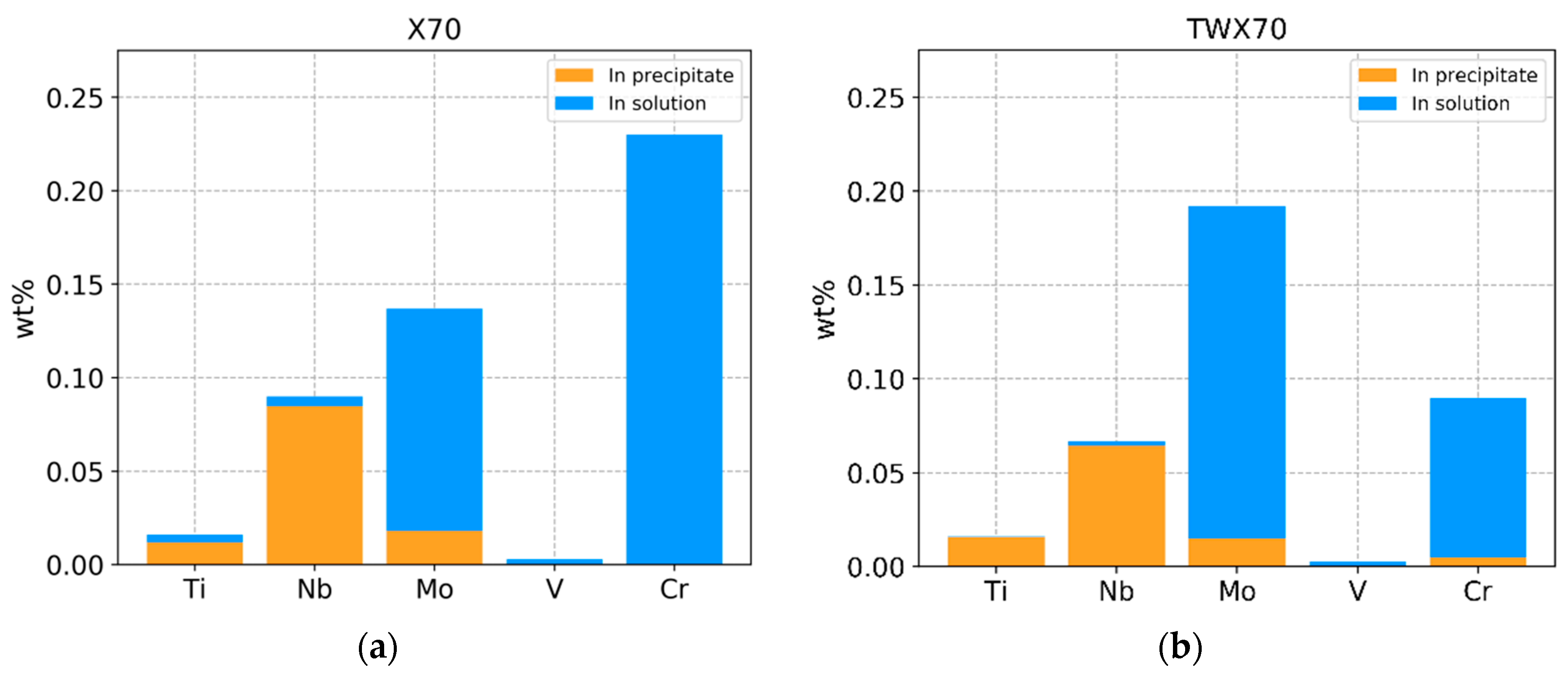 Crystals 08 00287 g001 Crystals 08 00287 g001