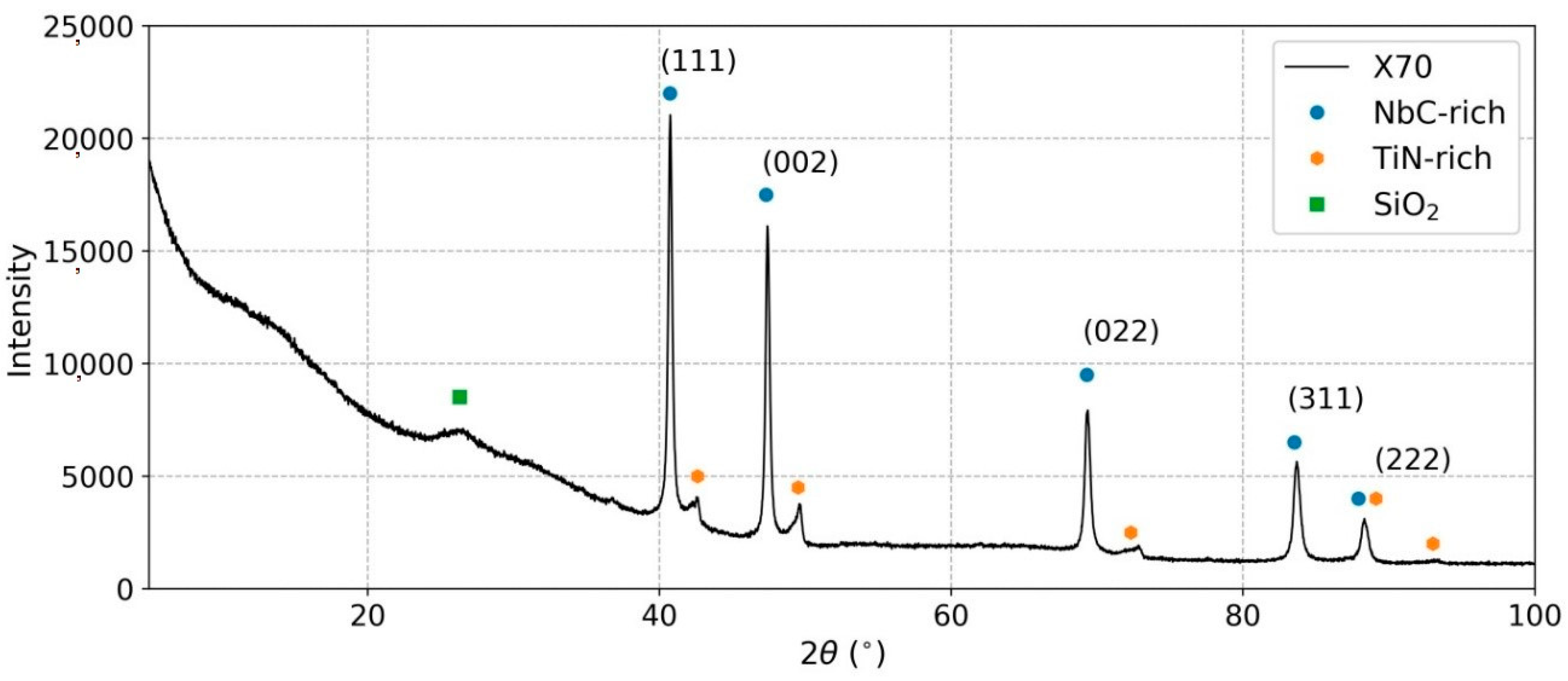 Crystals 08 00287 g006 Crystals 08 00287 g006