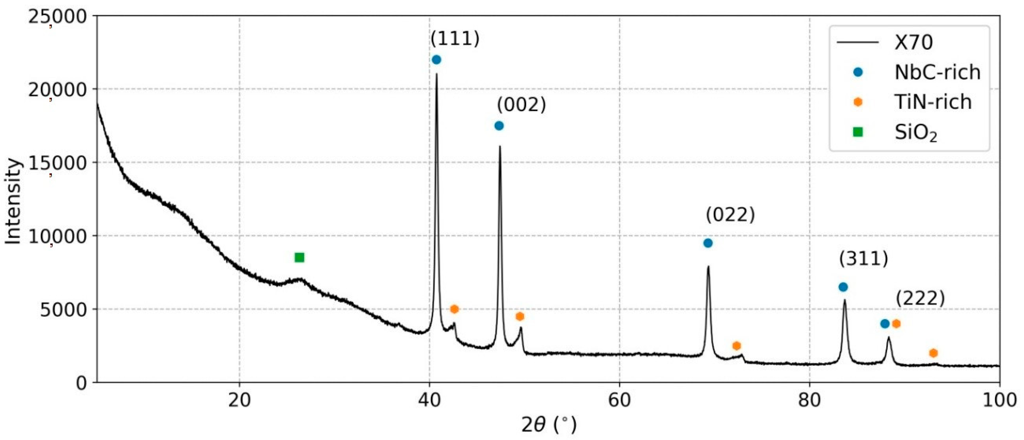 Crystals 08 00287 g007 Crystals 08 00287 g007