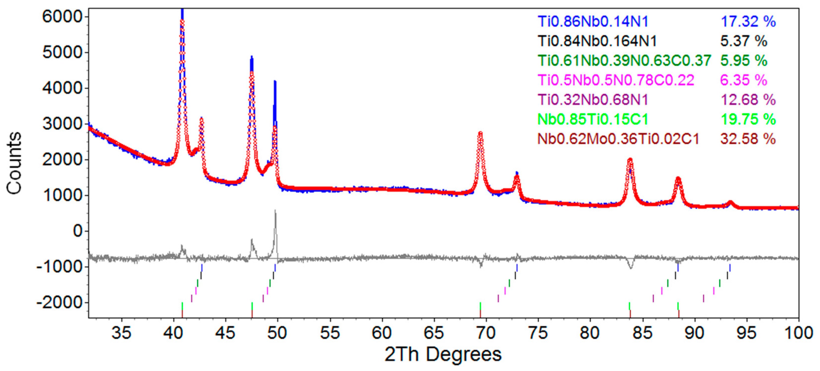 Crystals 08 00287 g009 Crystals 08 00287 g009