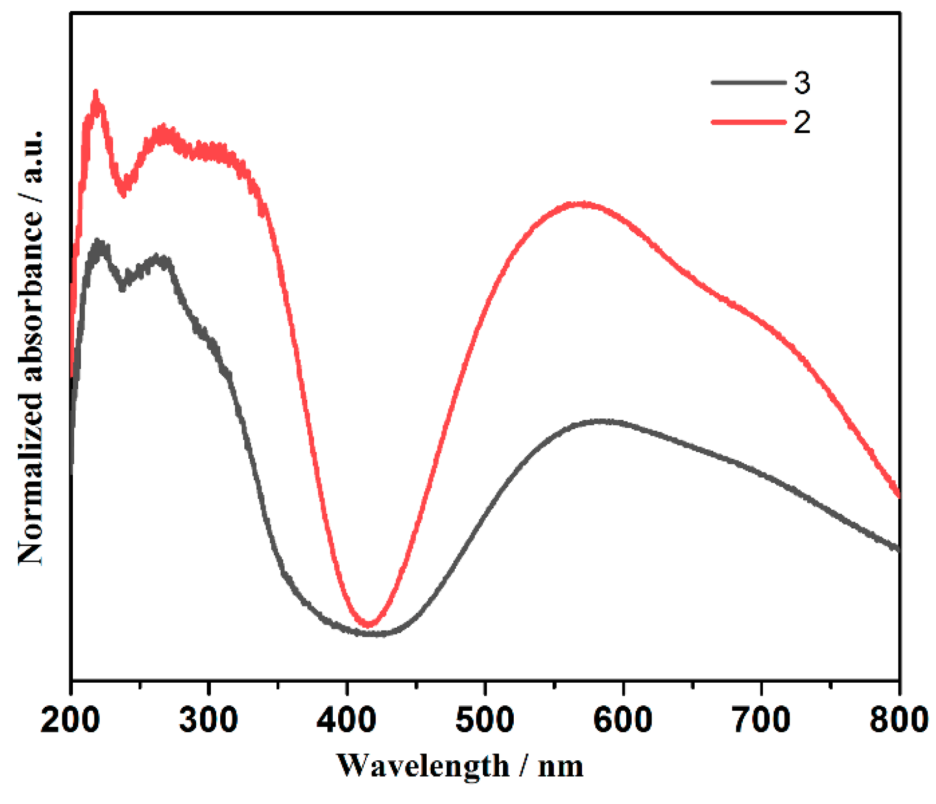 Crystals 08 00288 g007 550