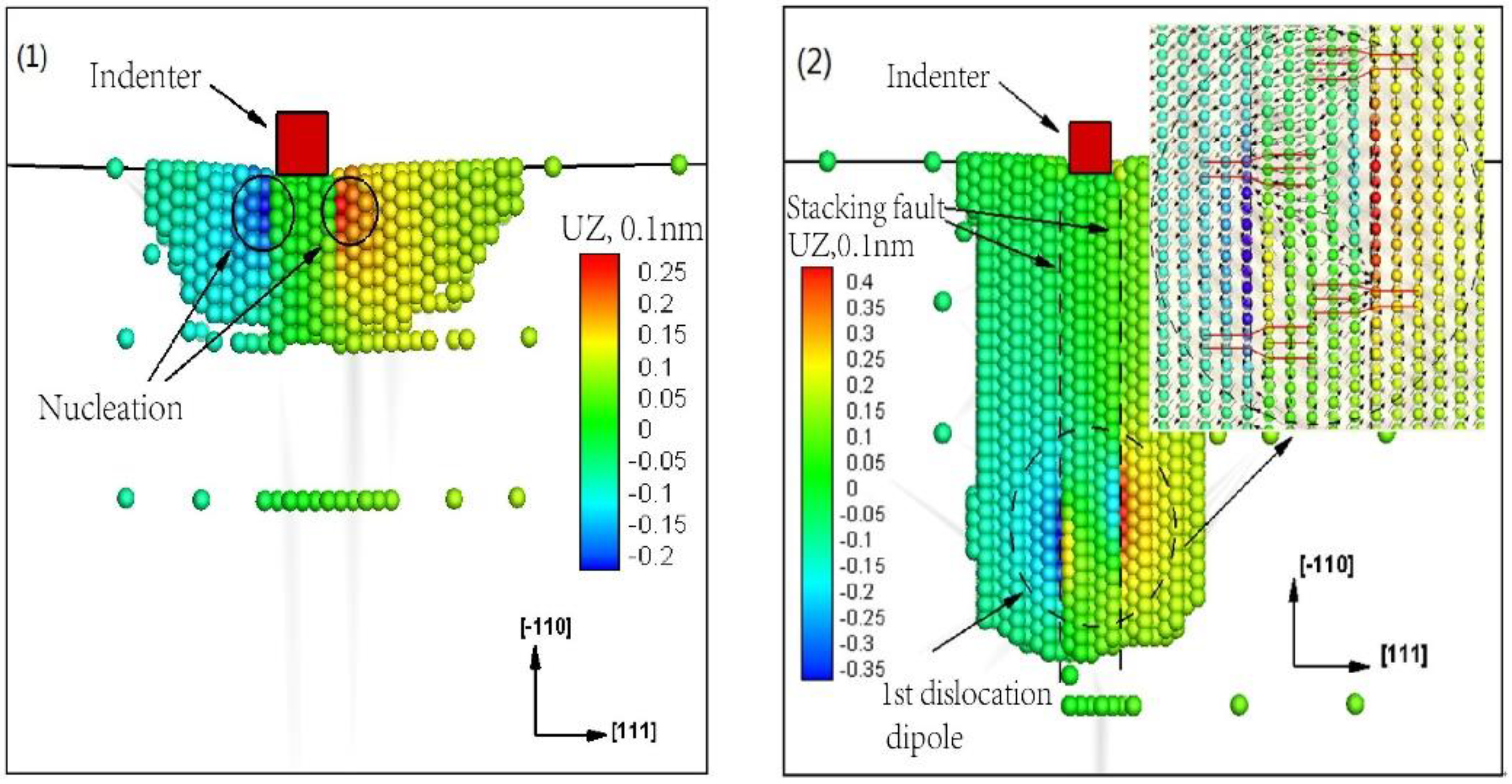 Crystals 08 00291 g003
