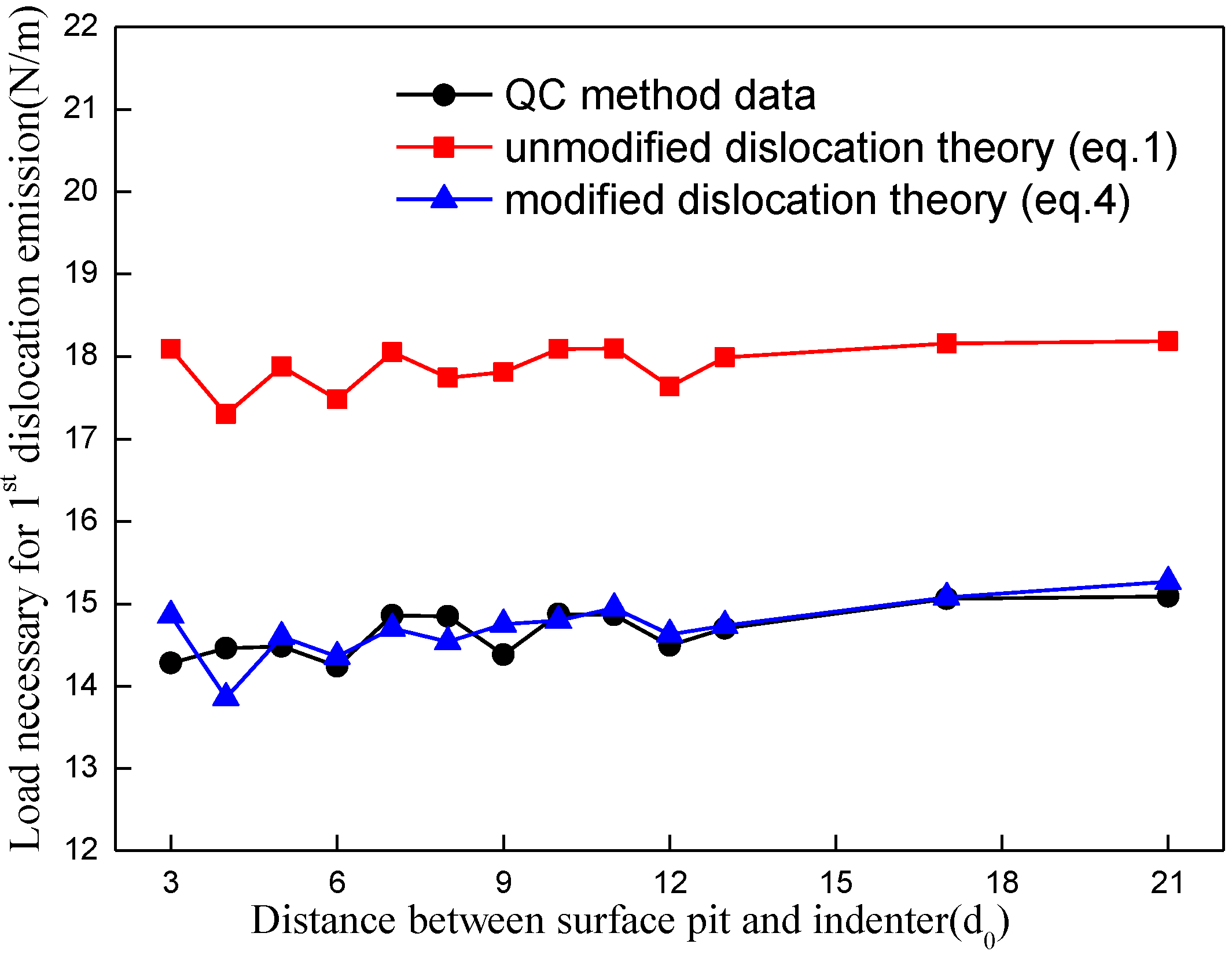 Crystals 08 00291 g006