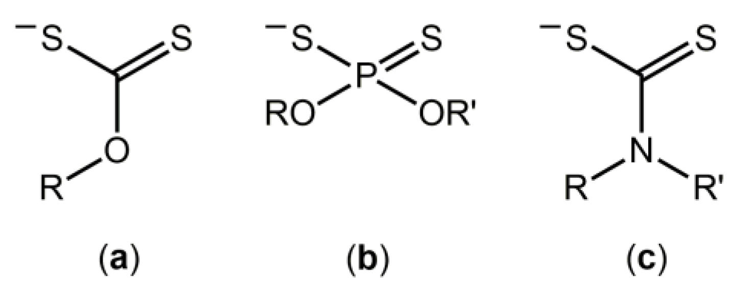 Crystals 08 00292 g001