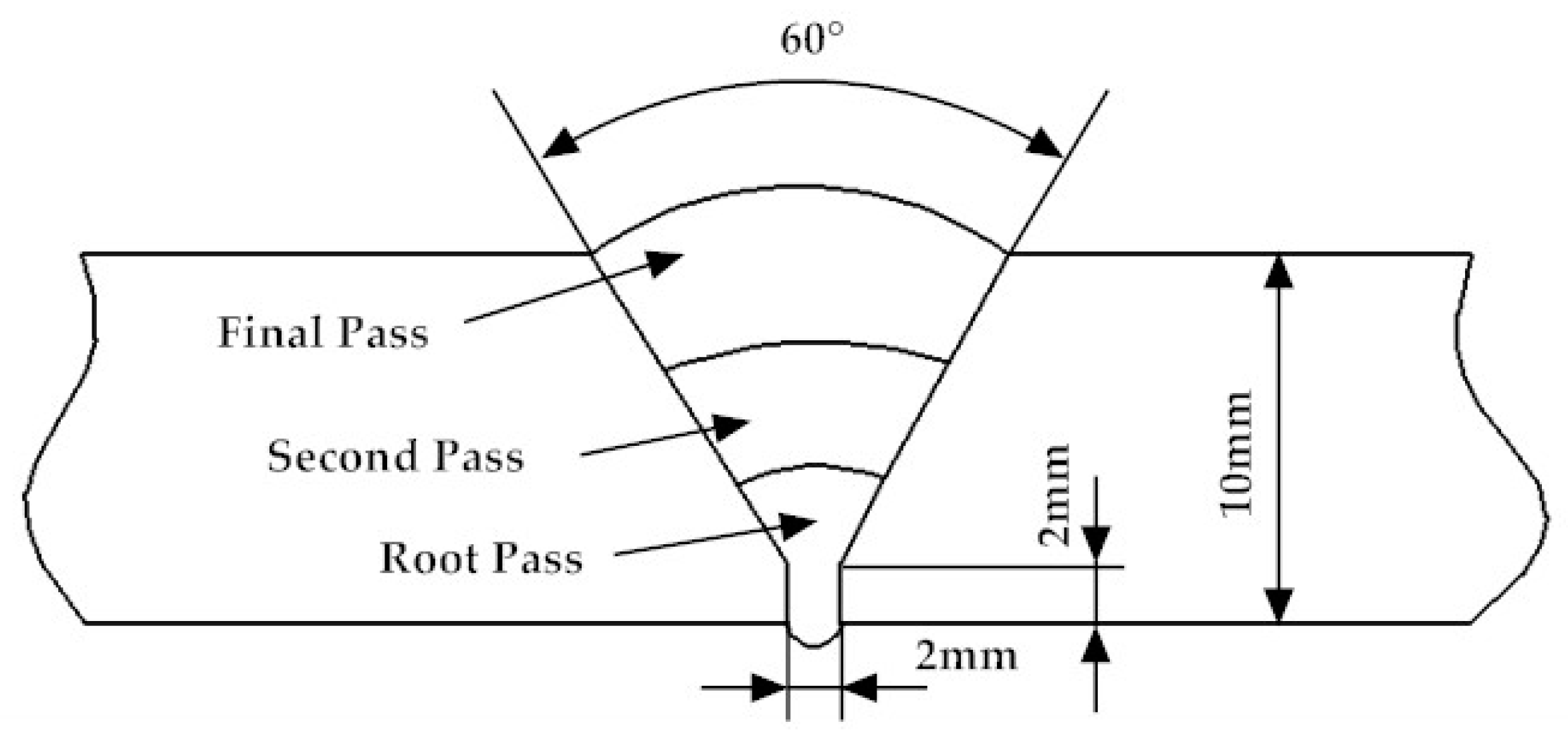 Crystals 08 00293 g003