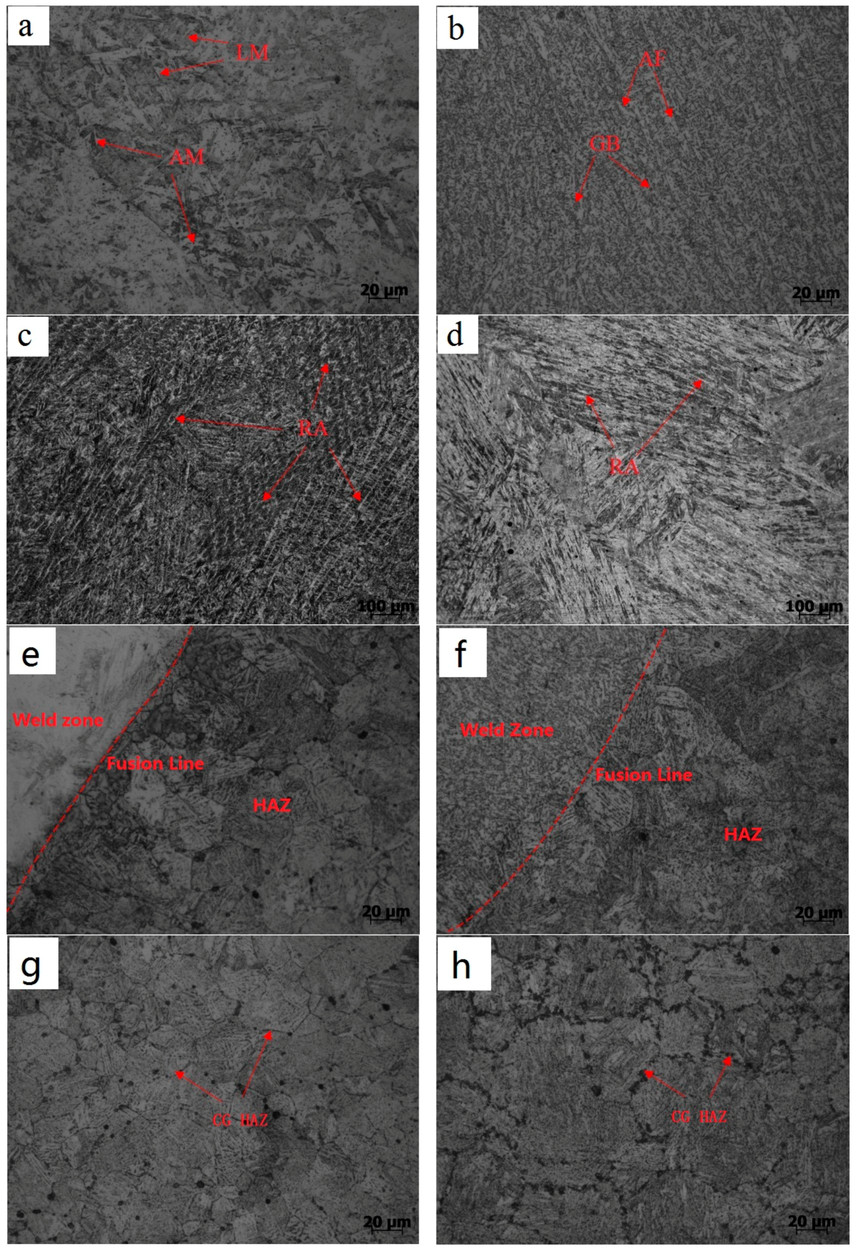 Crystals 08 00293 g004