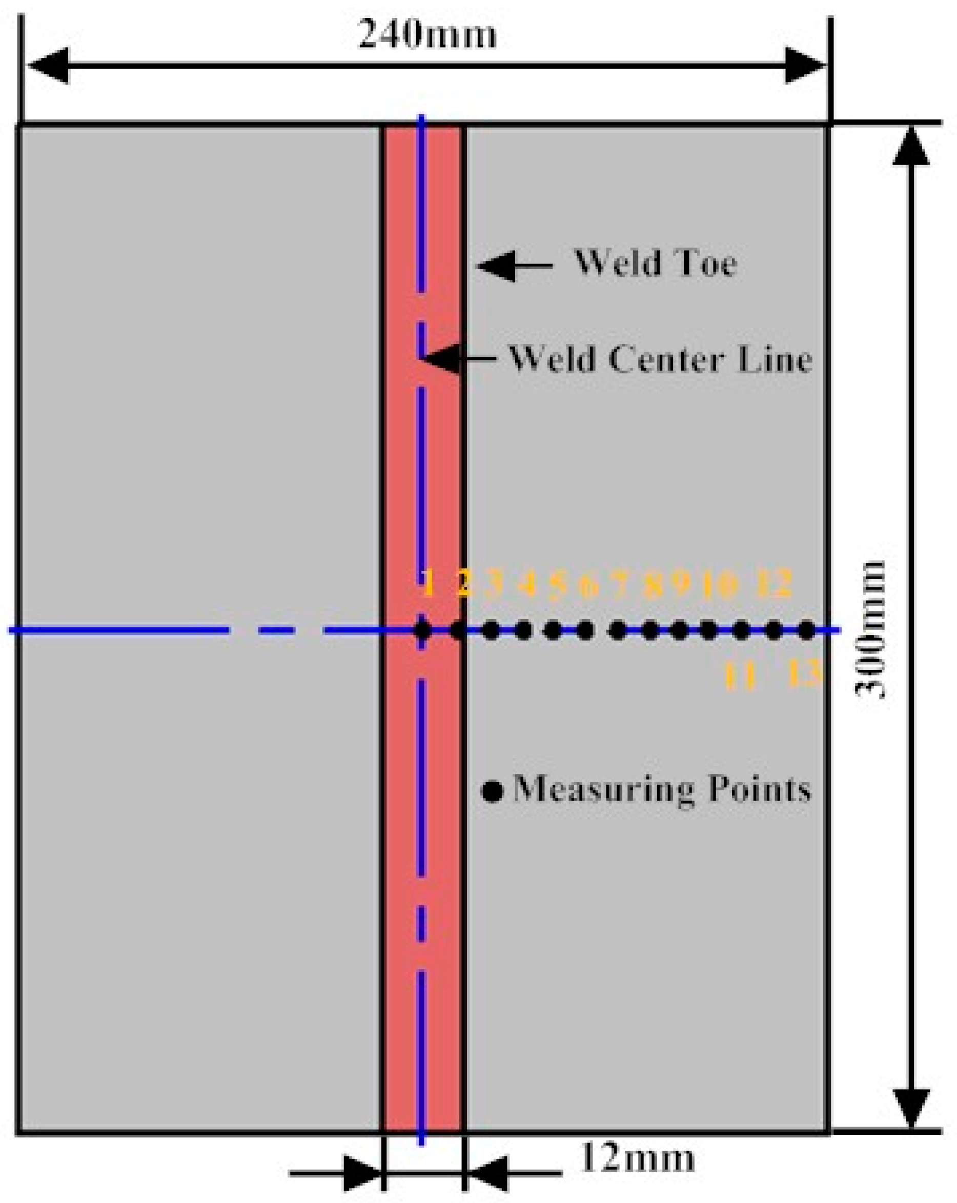 Crystals 08 00293 g011