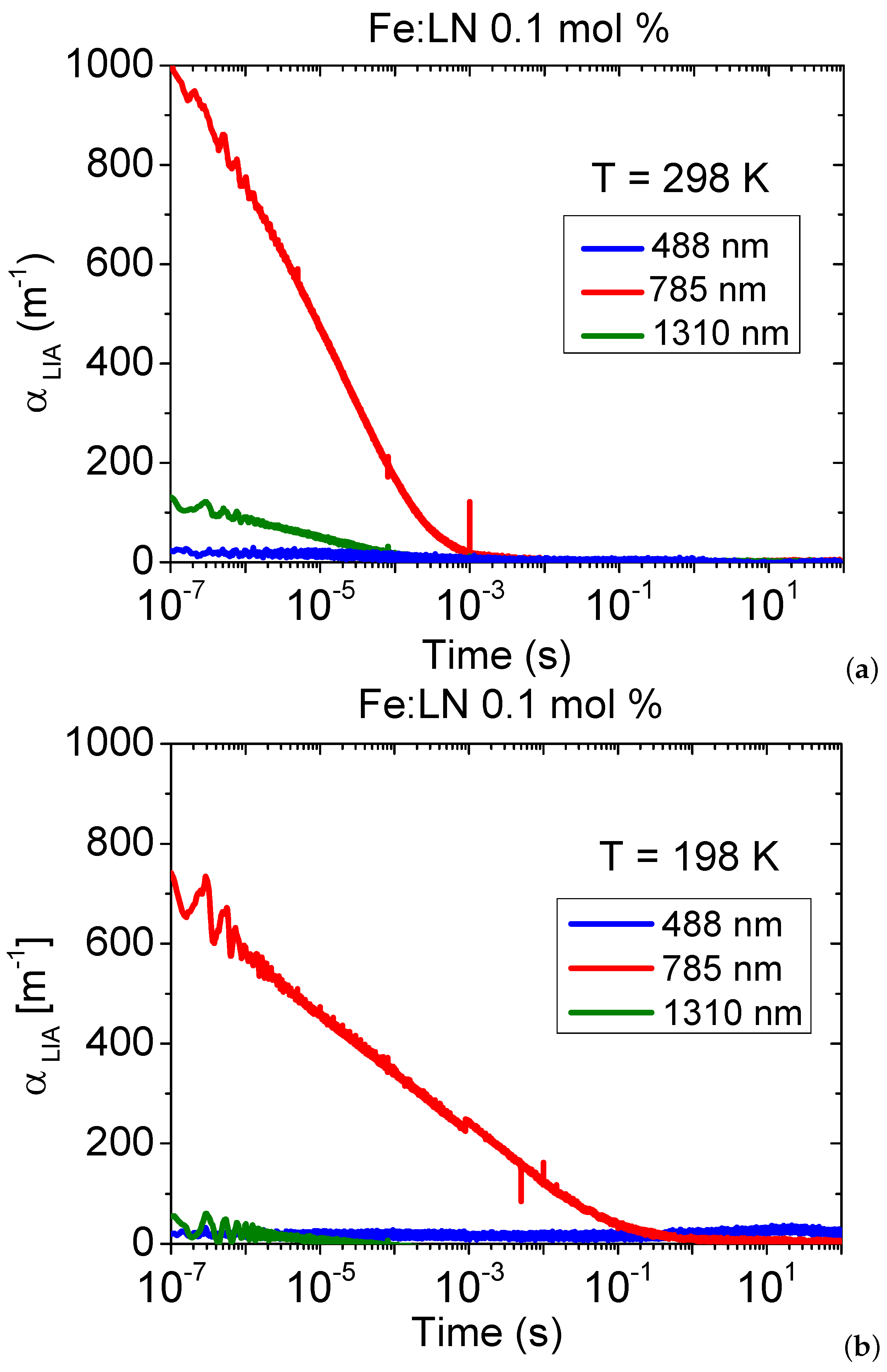 Crystals 08 00294 g001 Crystals 08 00294 g001