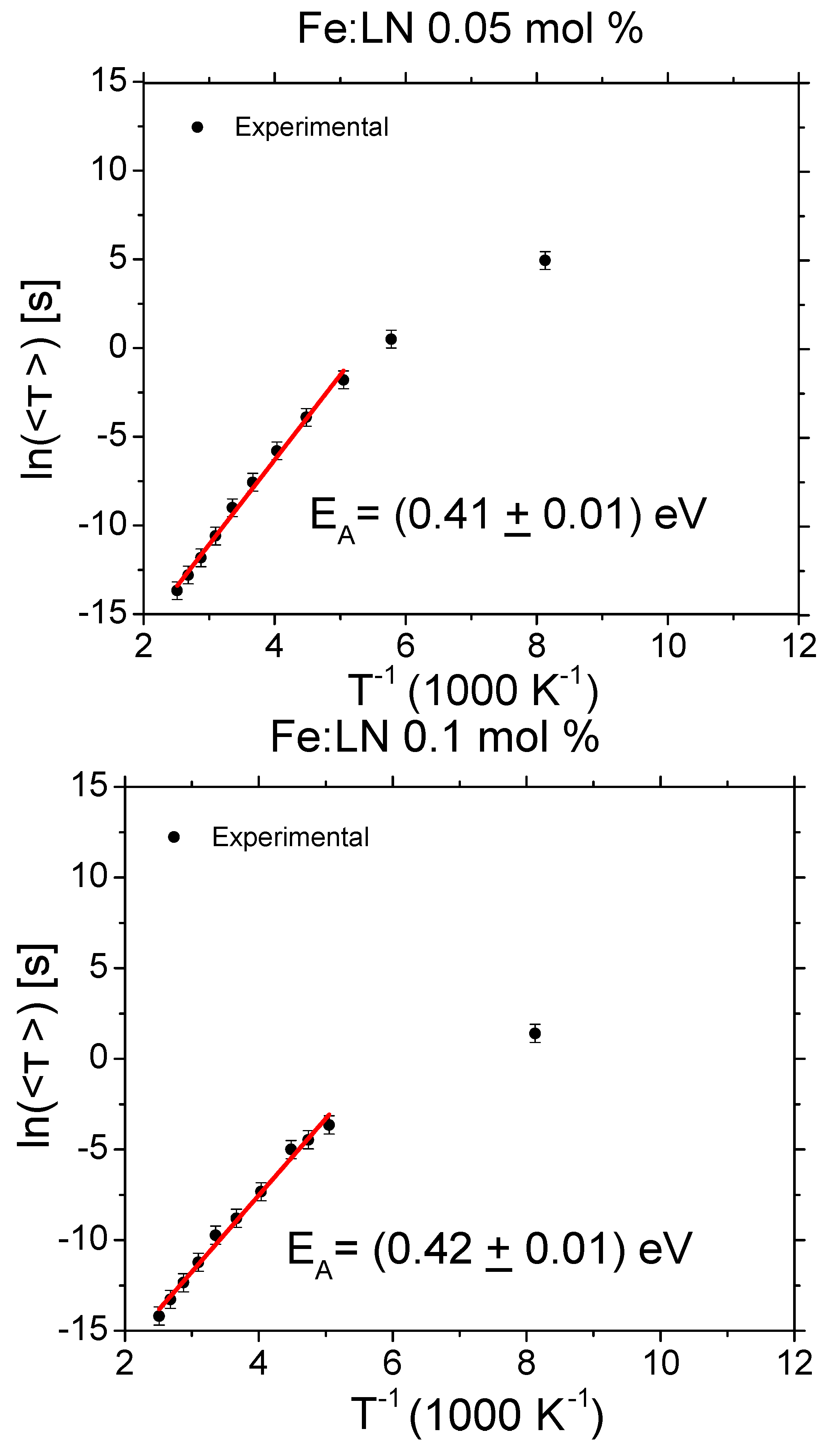 Crystals 08 00294 g002b Crystals 08 00294 g002b