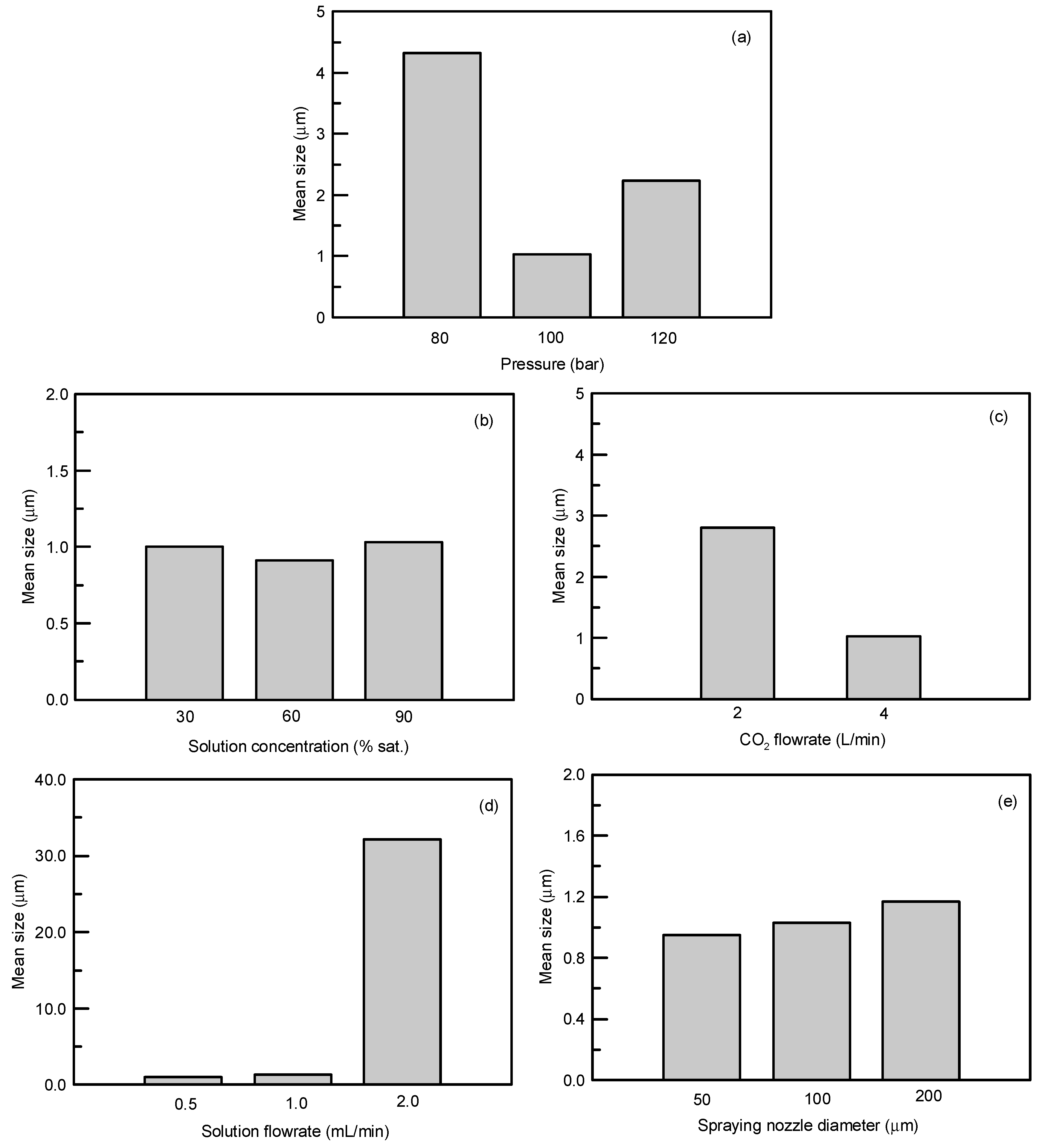Crystals 08 00295 g003 Crystals 08 00295 g003