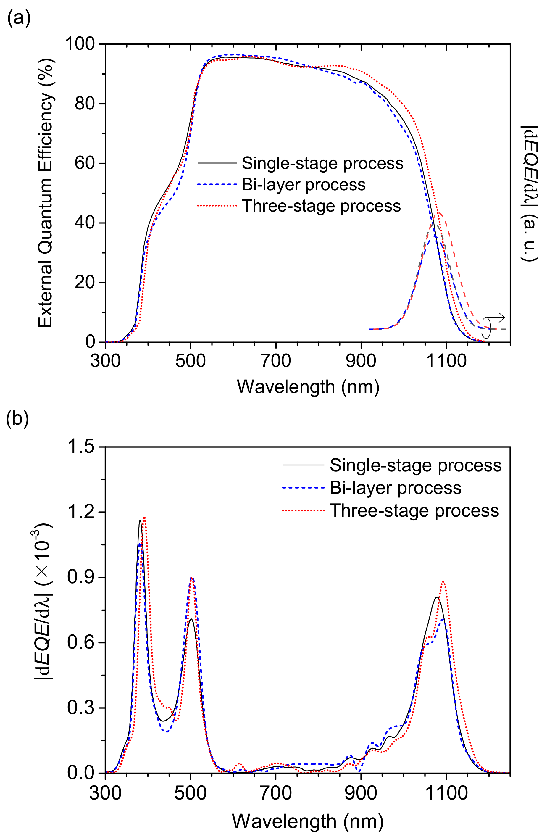 Crystals 08 00296 g007