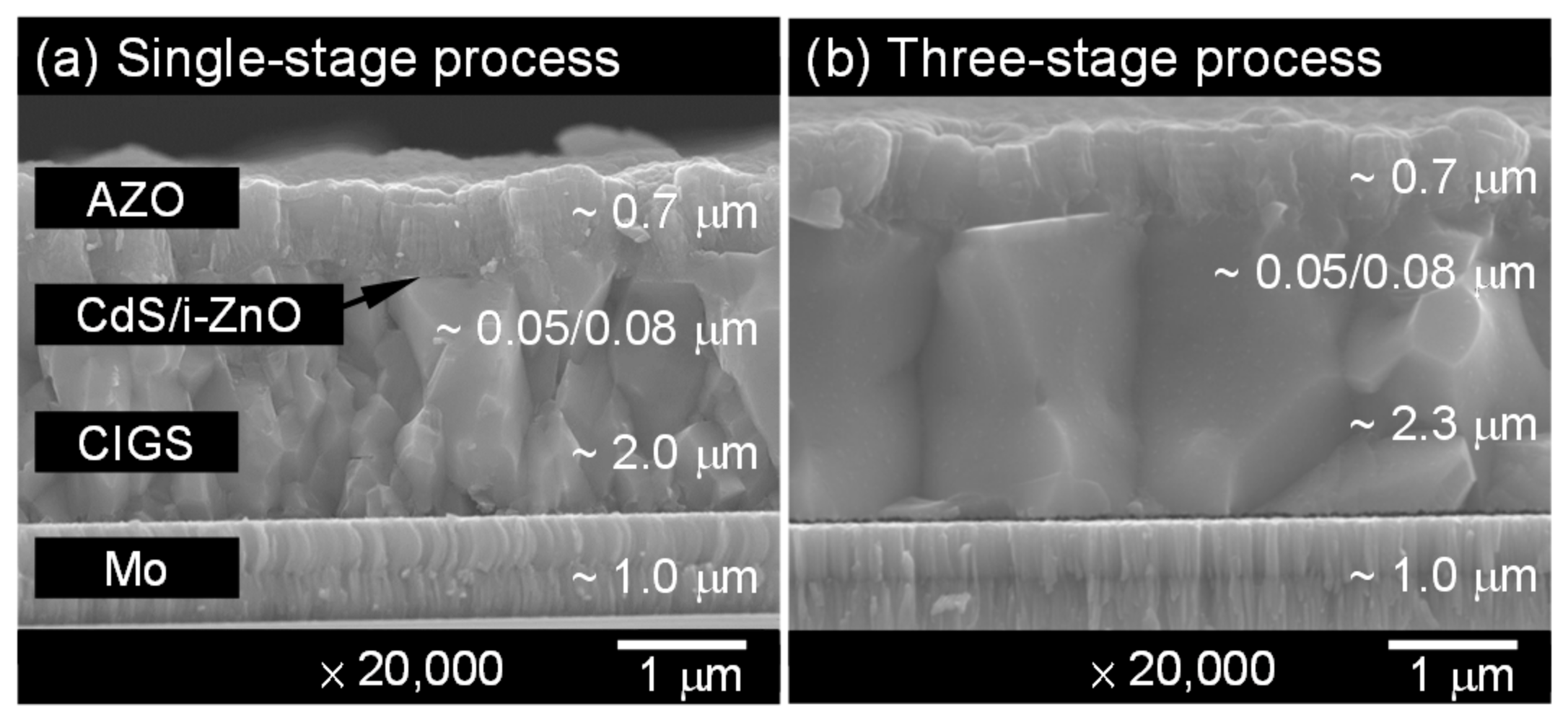 Crystals 08 00296 g009