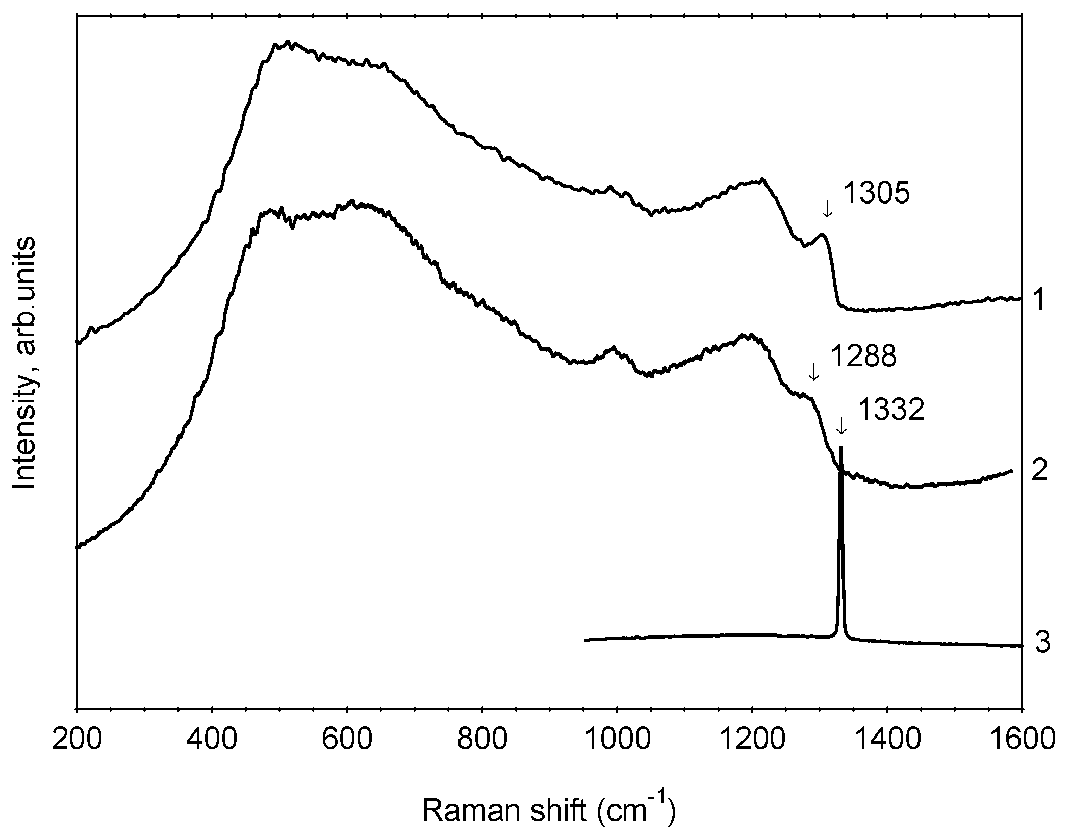 Crystals 08 00297 g002