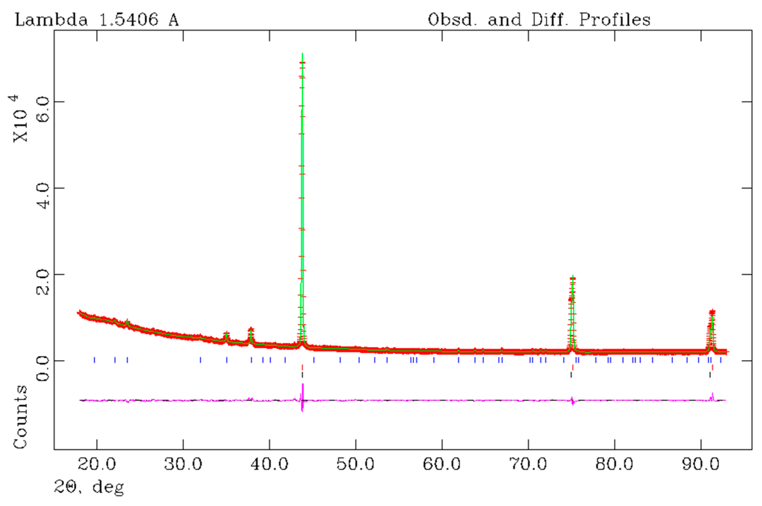 Crystals 08 00297 g004
