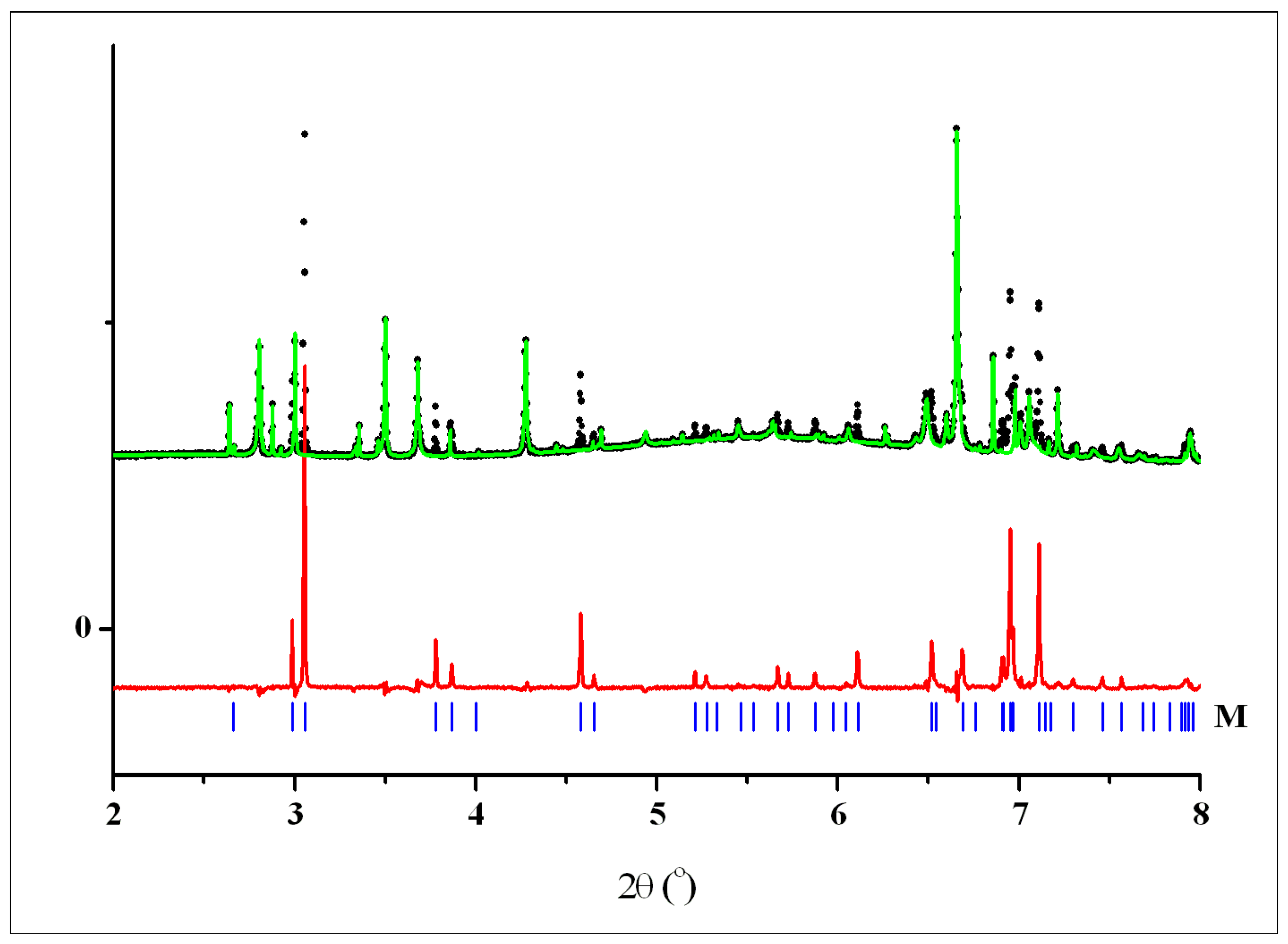 Crystals 08 00298 g007