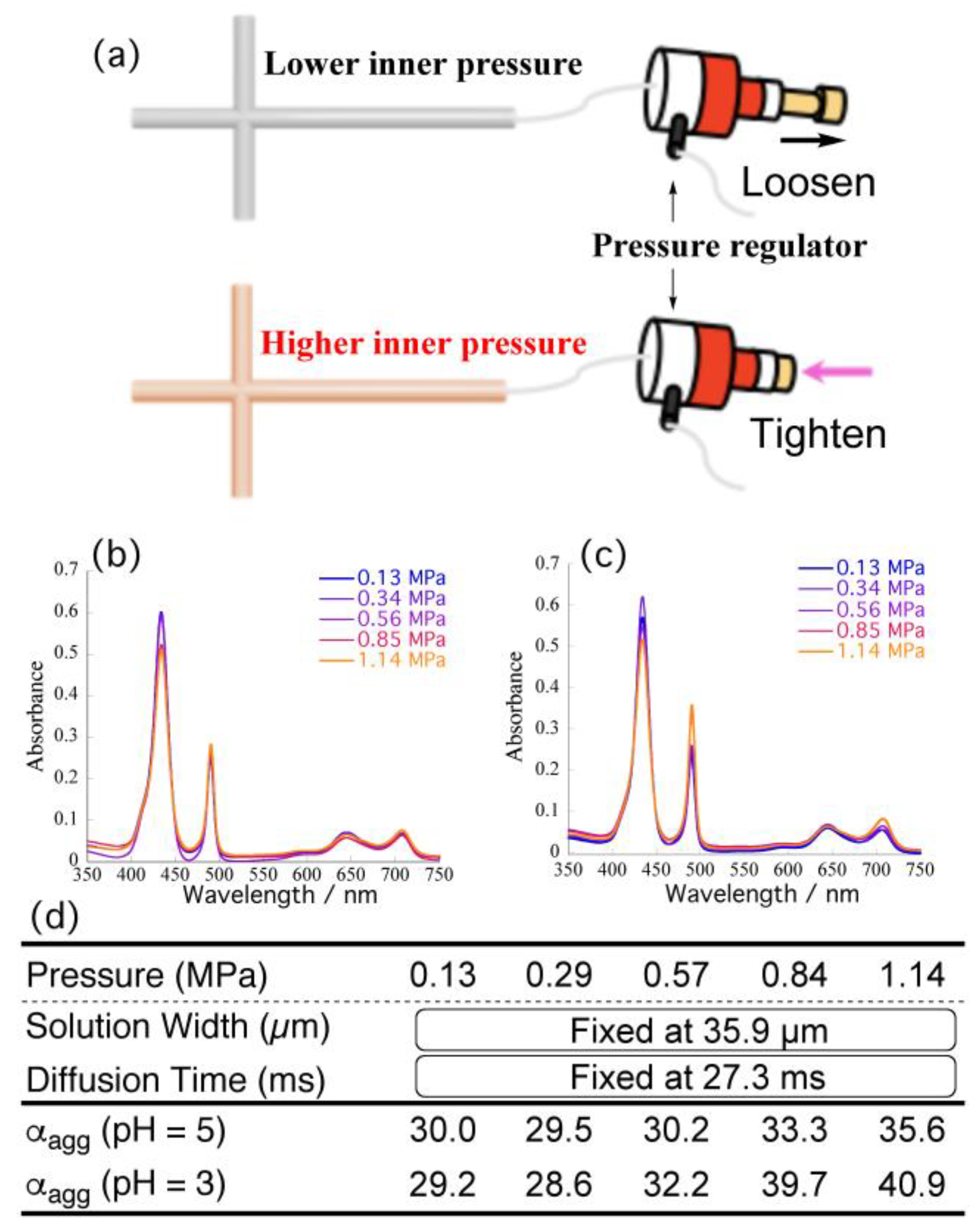 Crystals 08 00300 g005 550