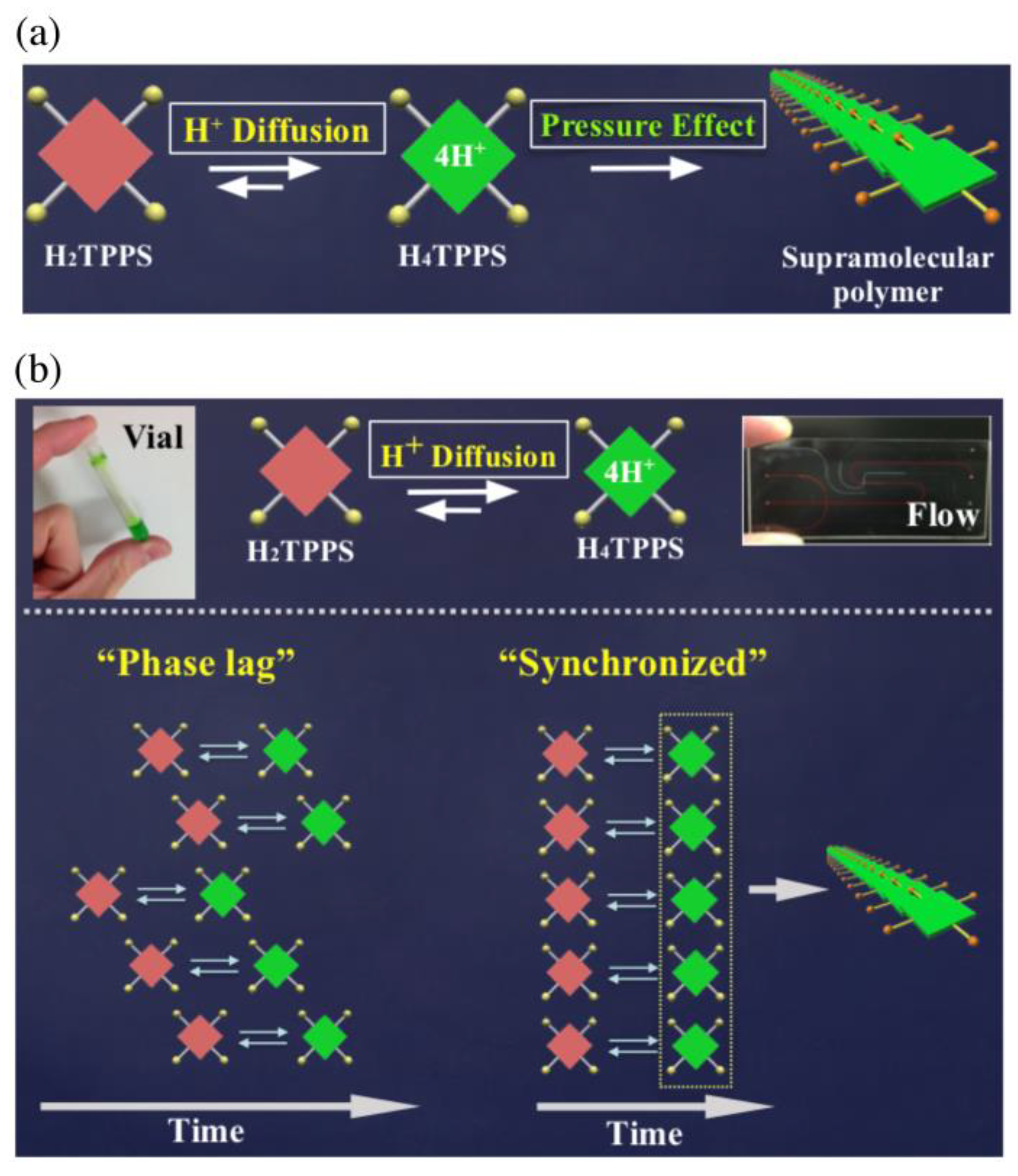 Crystals 08 00300 g007 550