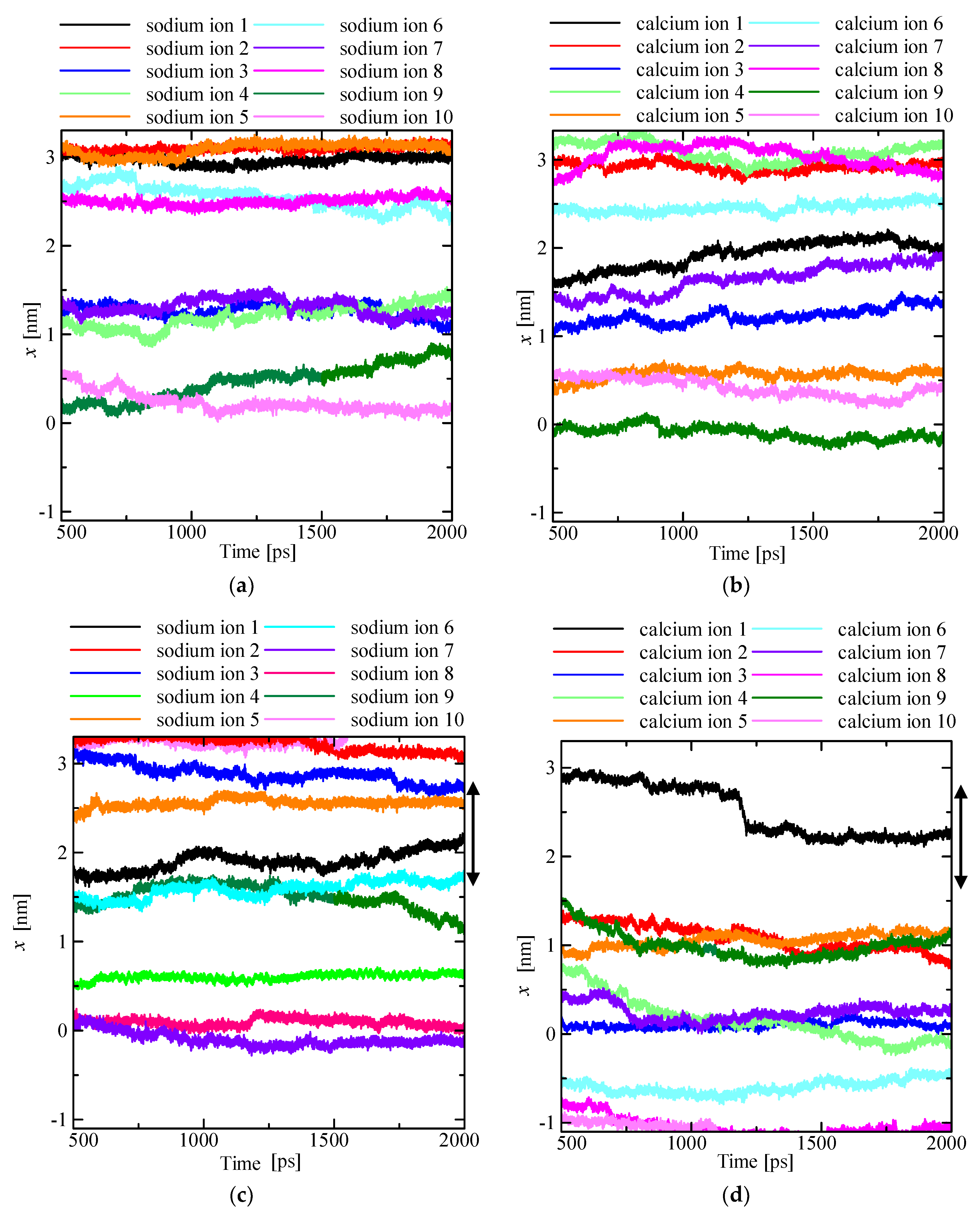 Crystals 08 00302 g002 Crystals 08 00302 g002