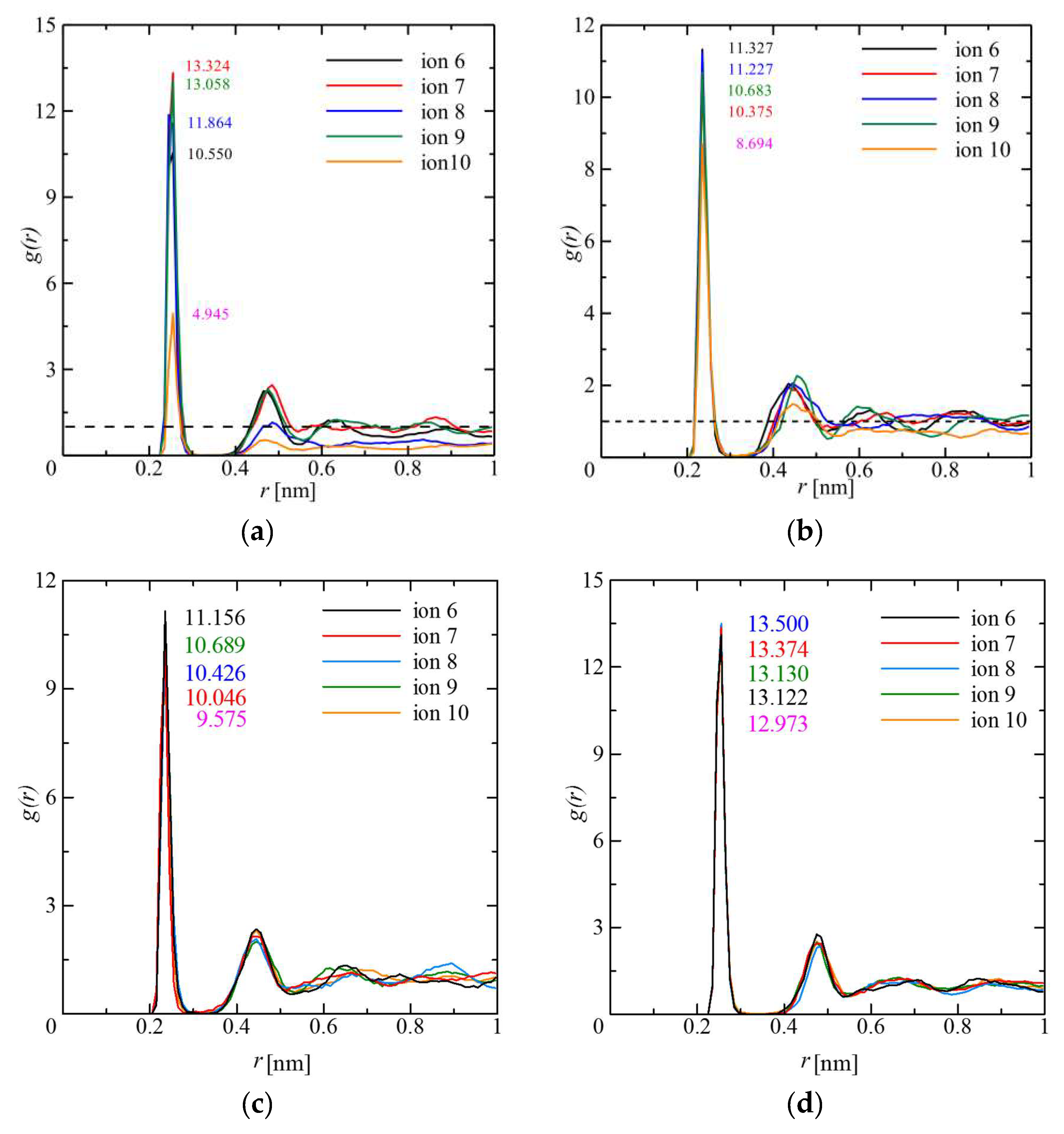 Crystals 08 00302 g003 Crystals 08 00302 g003