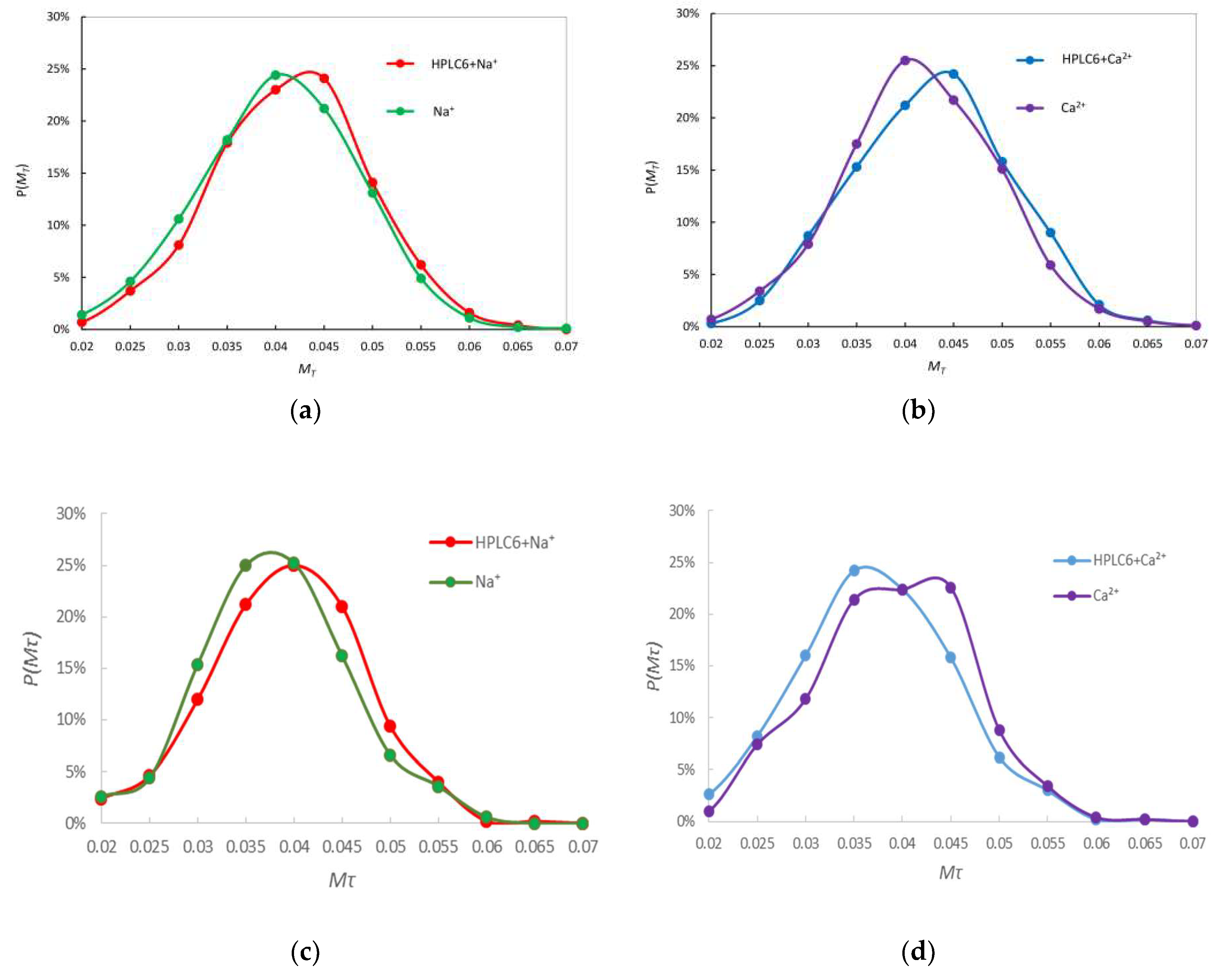 Crystals 08 00302 g004 Crystals 08 00302 g004