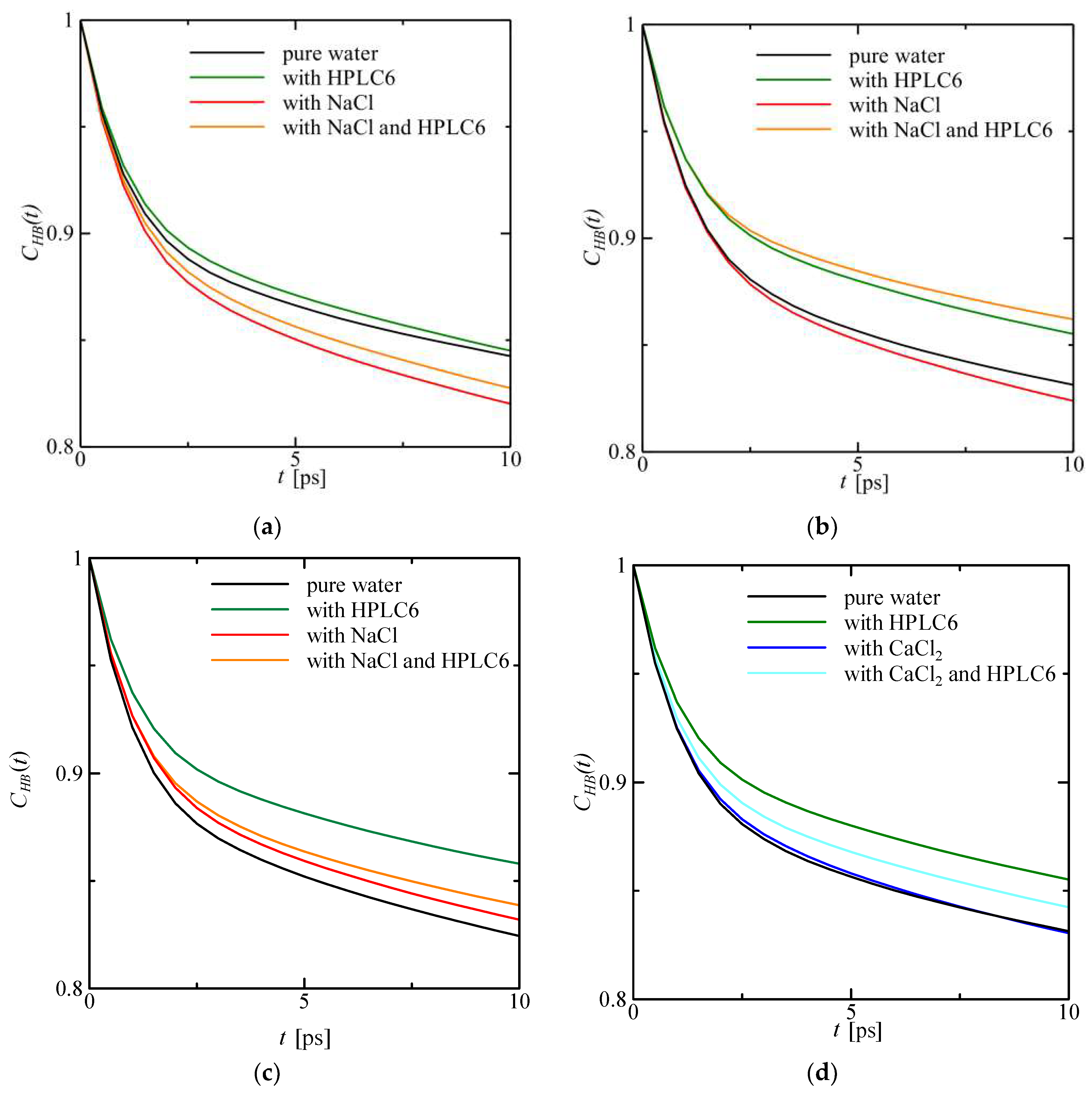 Crystals 08 00302 g006 Crystals 08 00302 g006