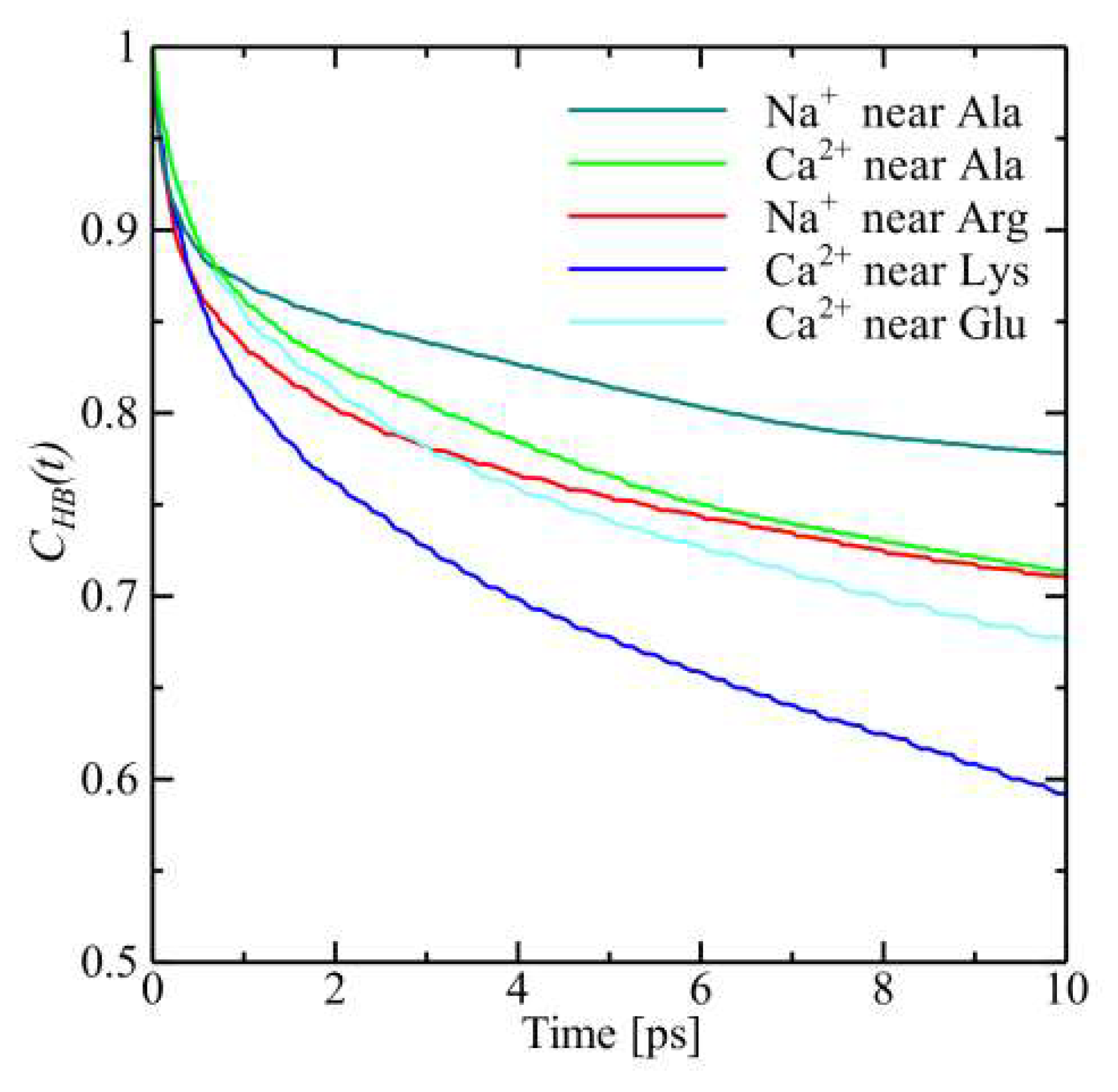 Crystals 08 00302 g007 Crystals 08 00302 g007
