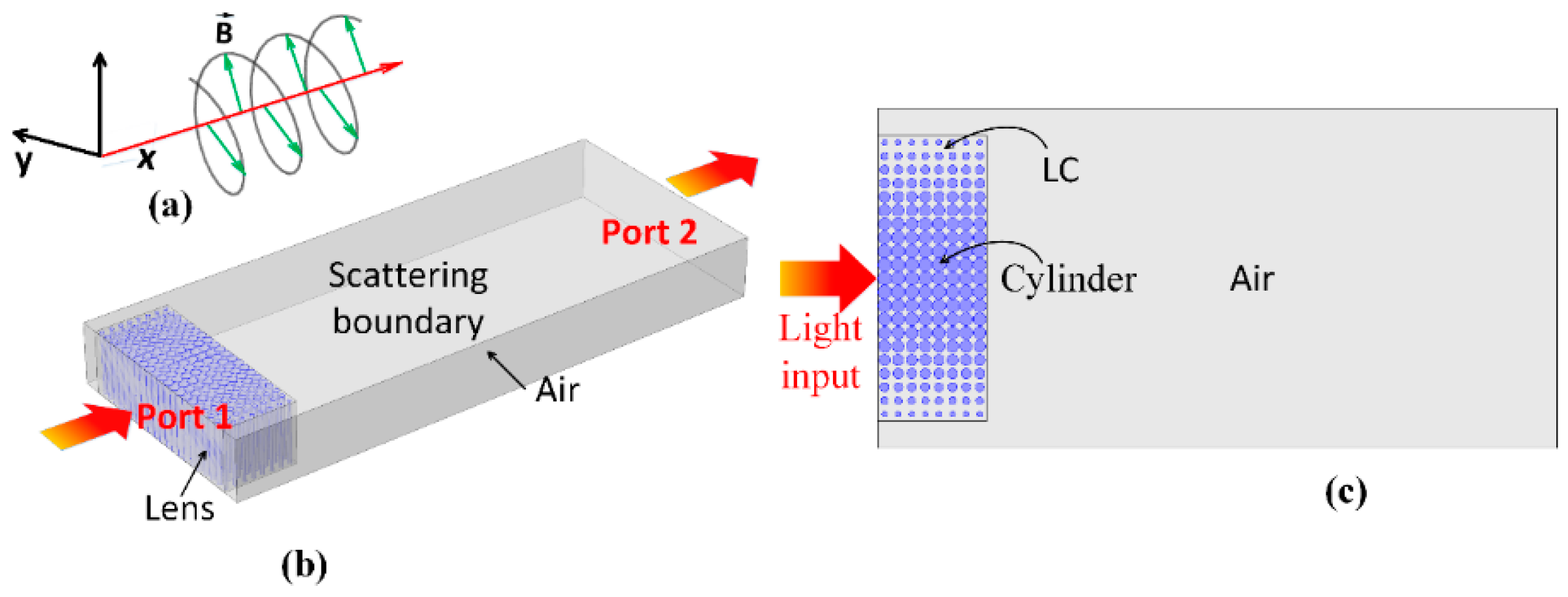 Crystals 08 00303 g003
